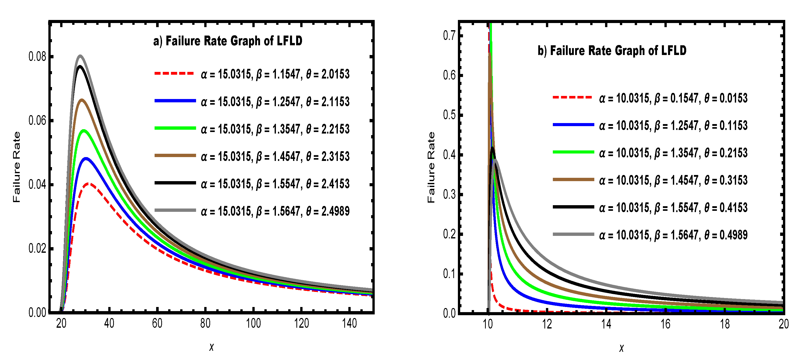 Mathematics 13 03378 g002 Mathematics 13 03378 g002