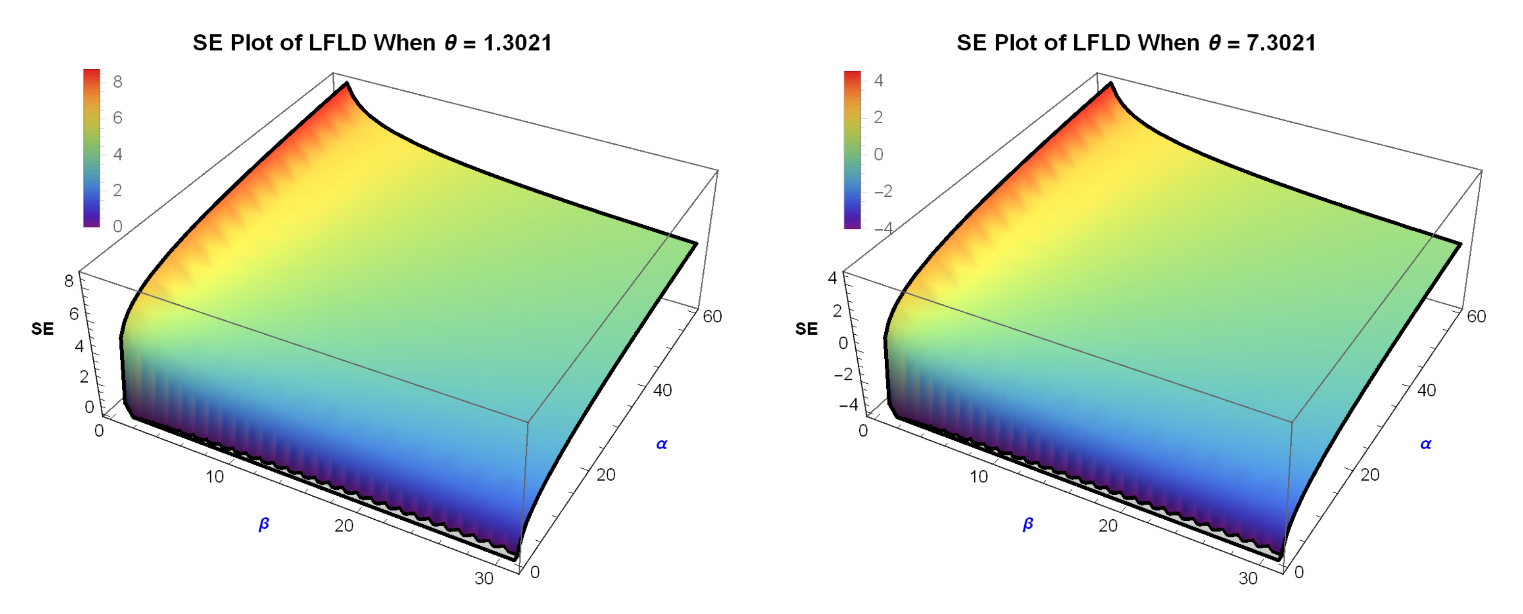 Mathematics 13 03378 g004 Mathematics 13 03378 g004