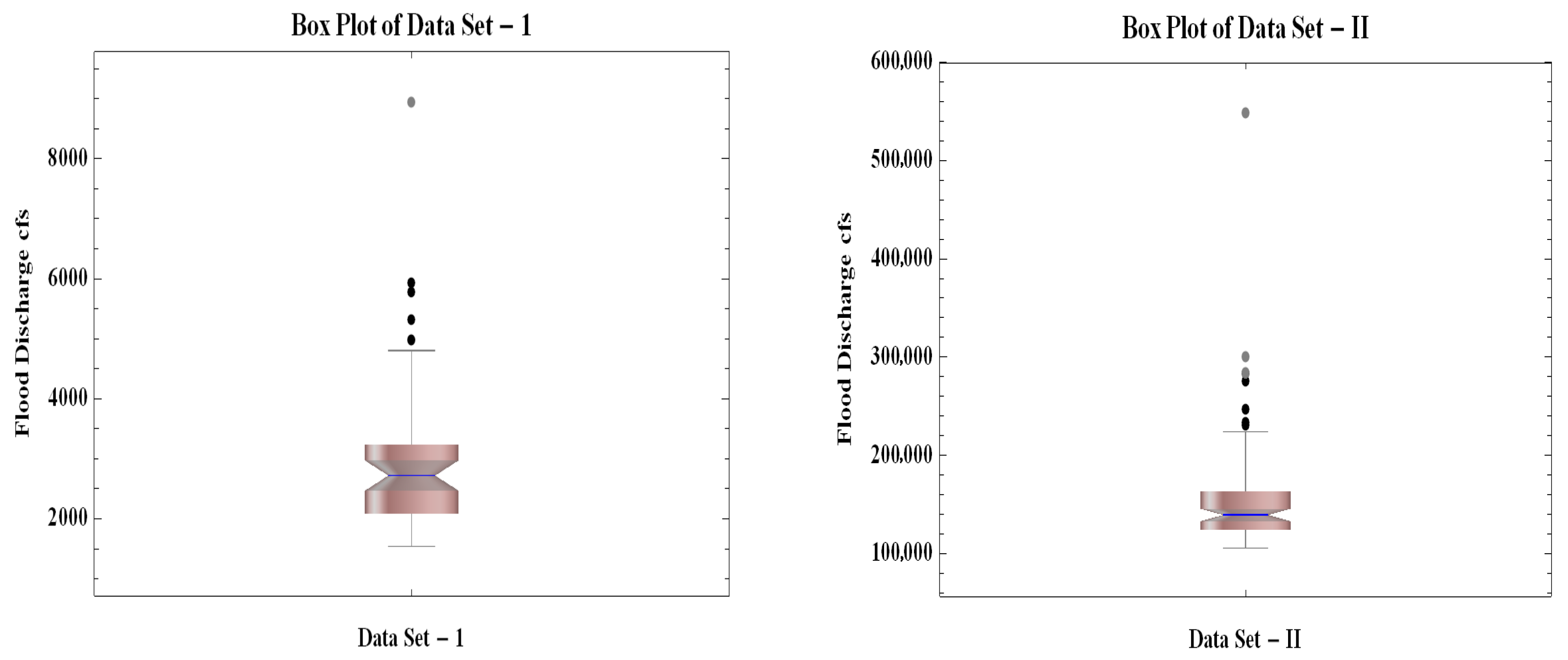 Mathematics 13 03378 g005 Mathematics 13 03378 g005