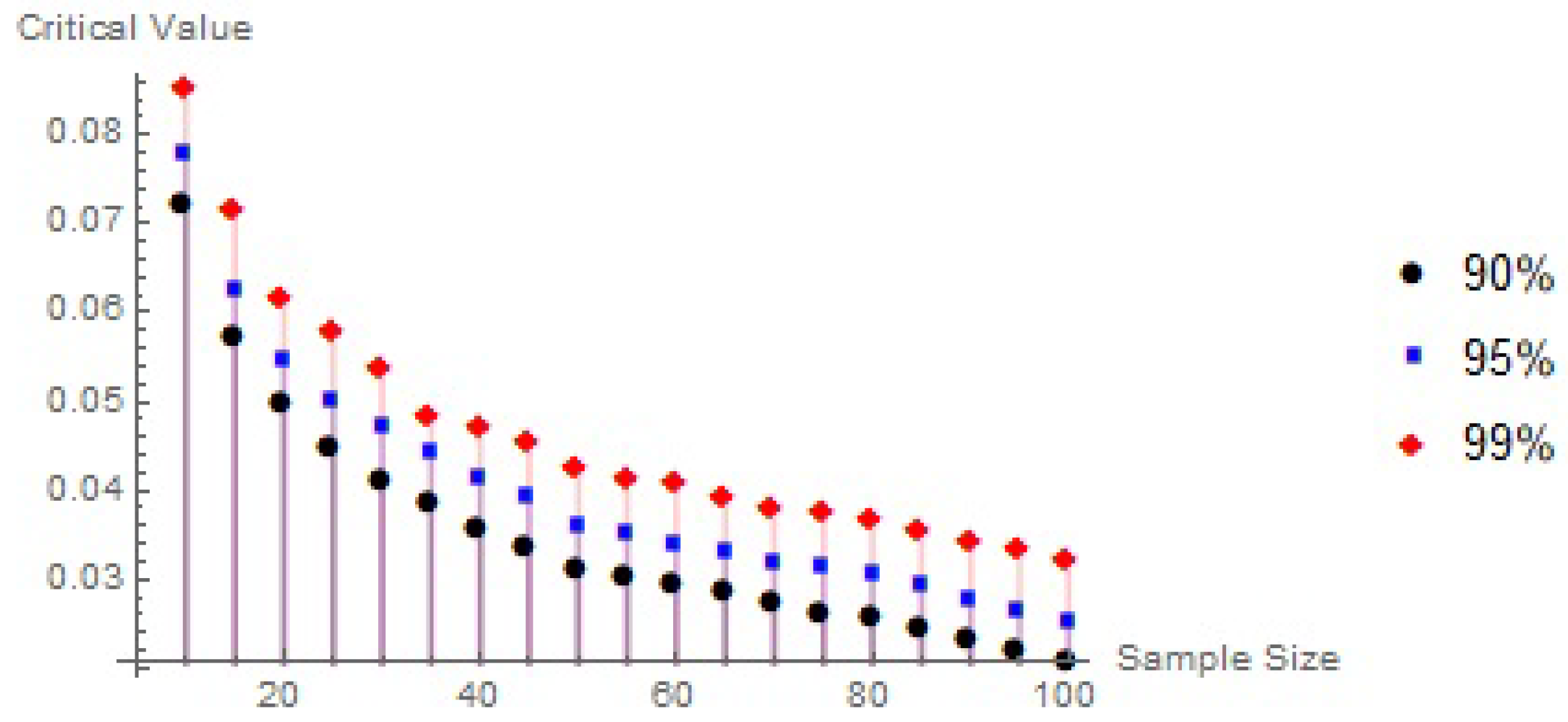 Mathematics 13 03379 g001