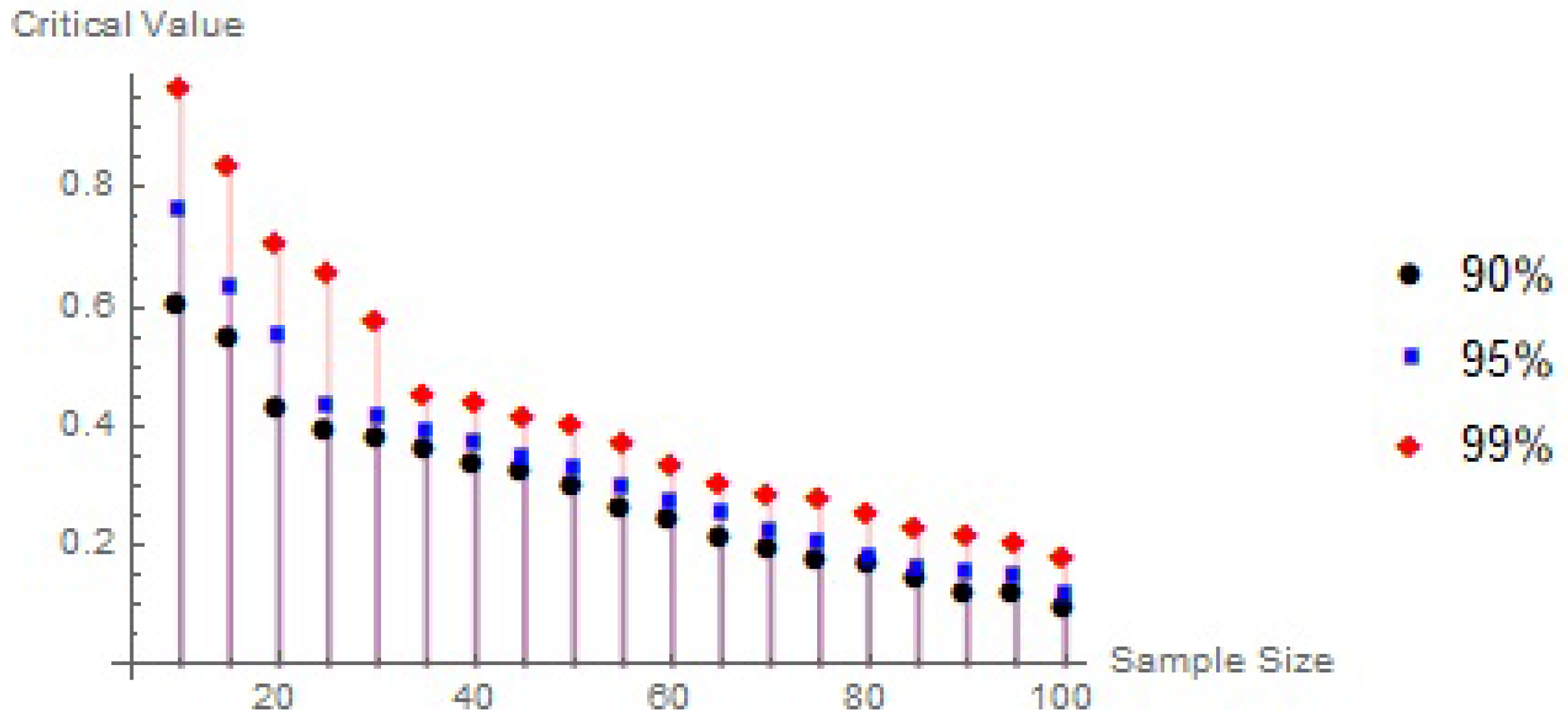 Mathematics 13 03379 g002