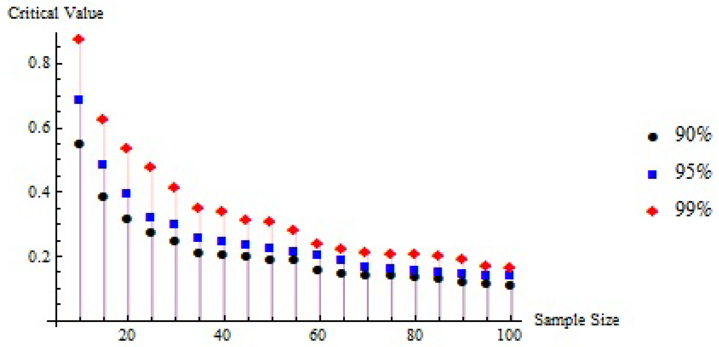 Mathematics 13 03379 g003