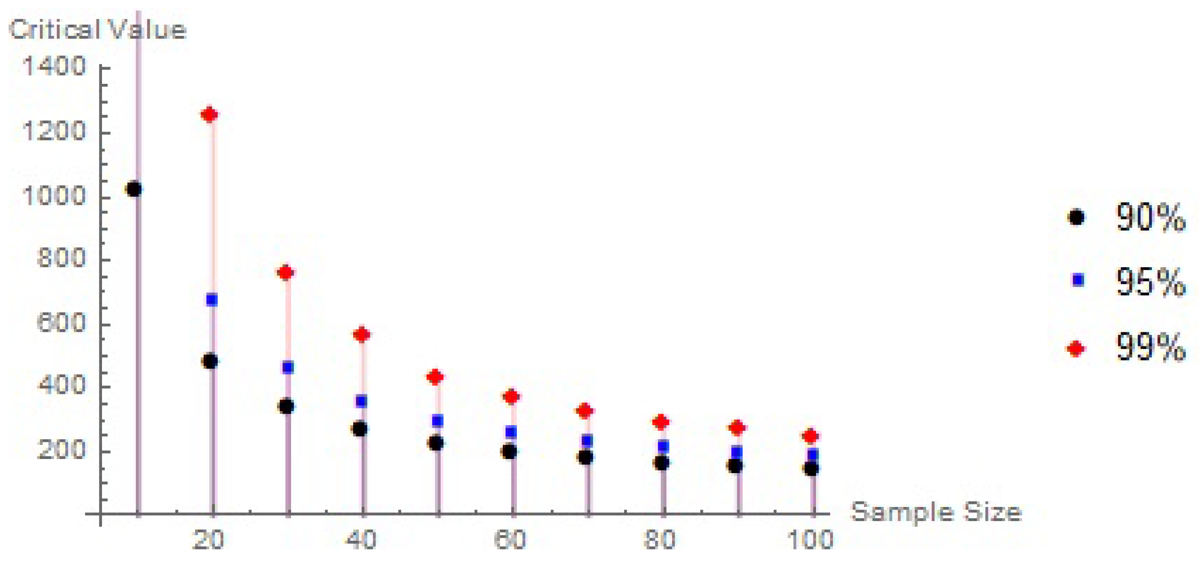 Mathematics 13 03379 g004