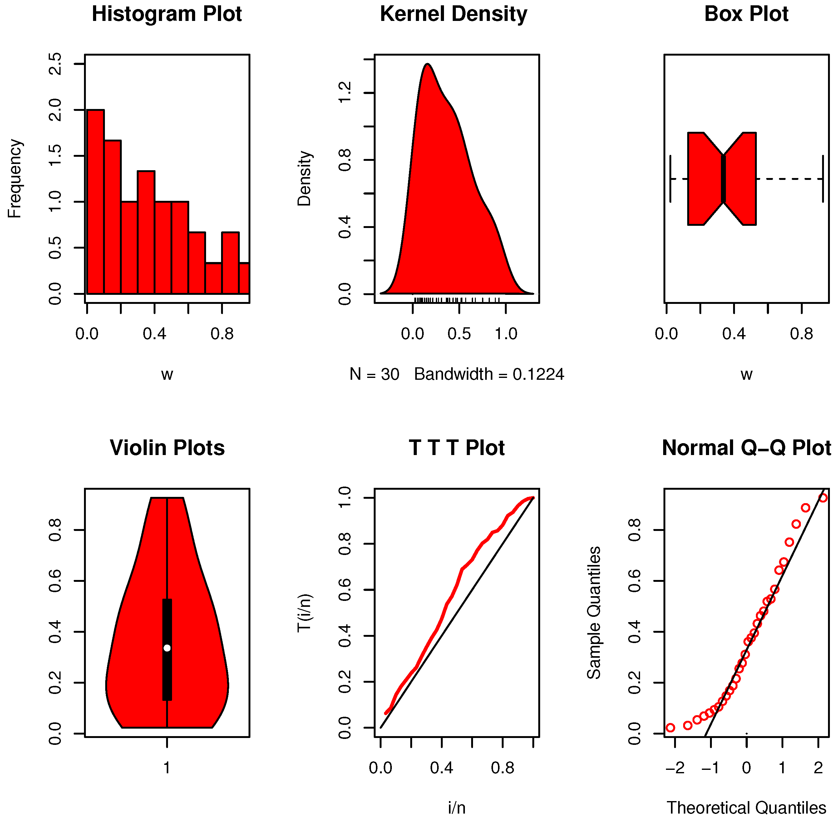 Mathematics 13 03379 g005
