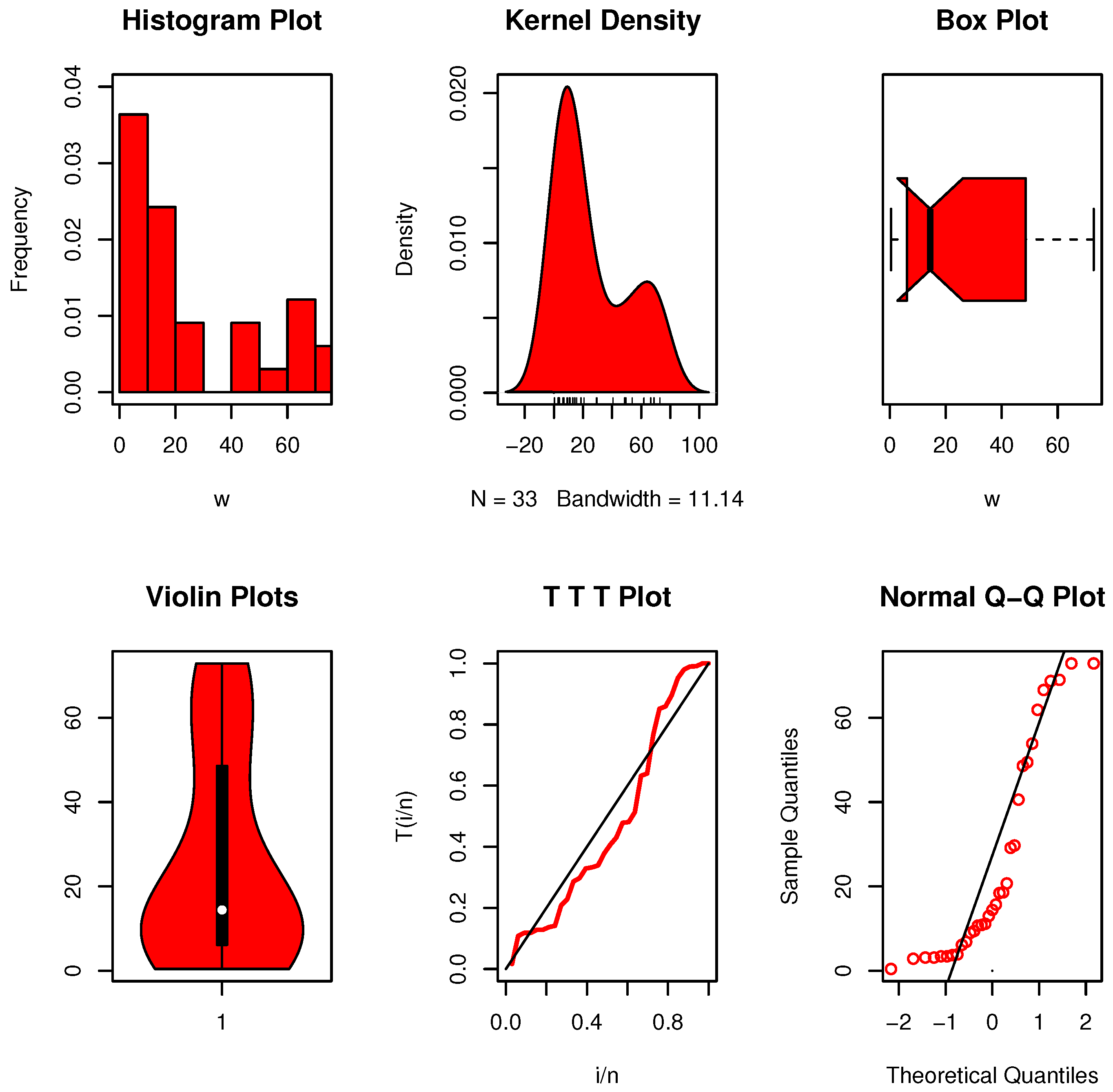Mathematics 13 03379 g015