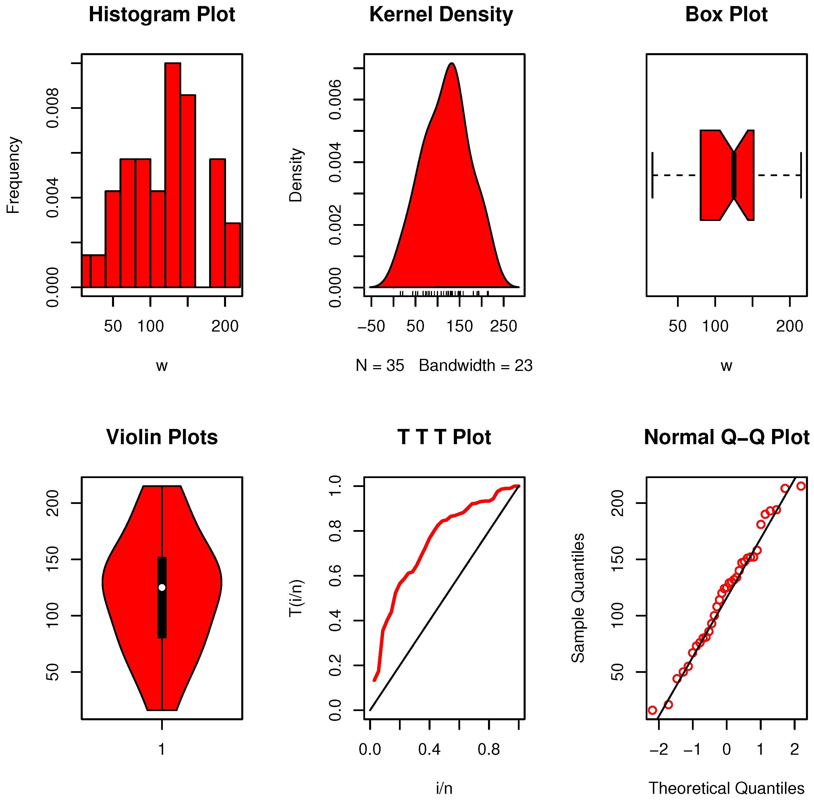 Mathematics 13 03379 g017