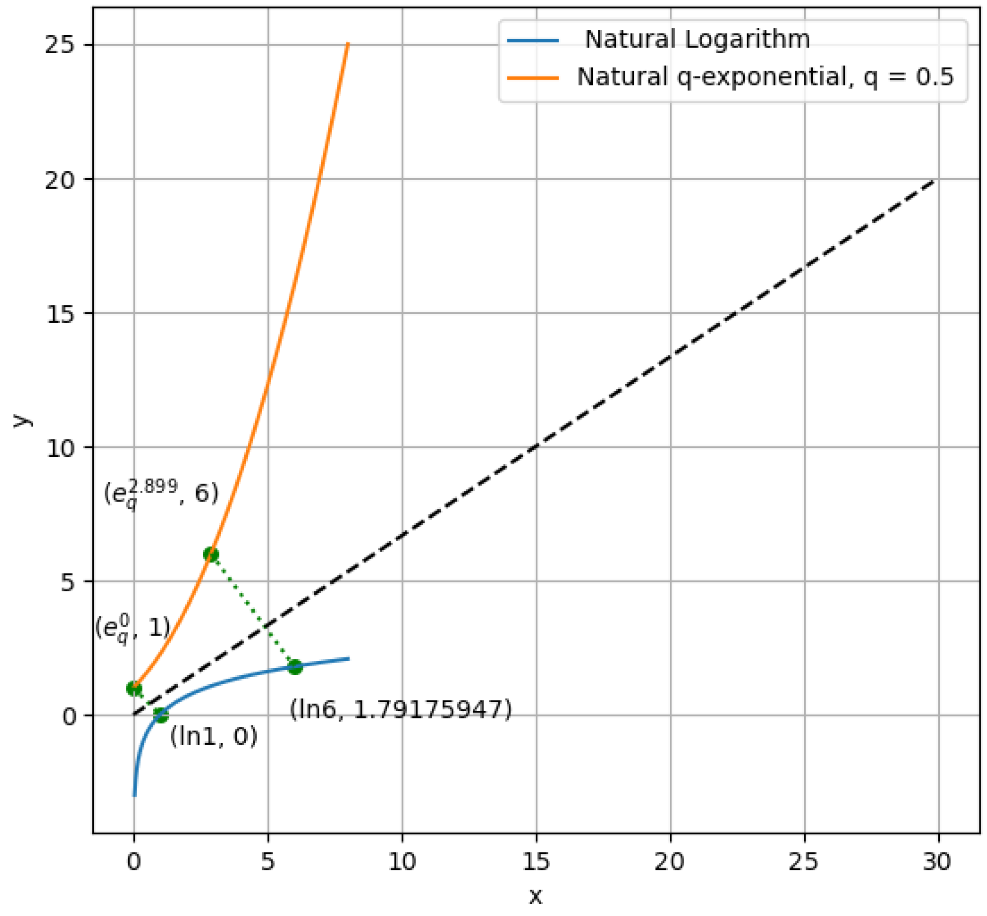 Mathematics 13 03381 g002
