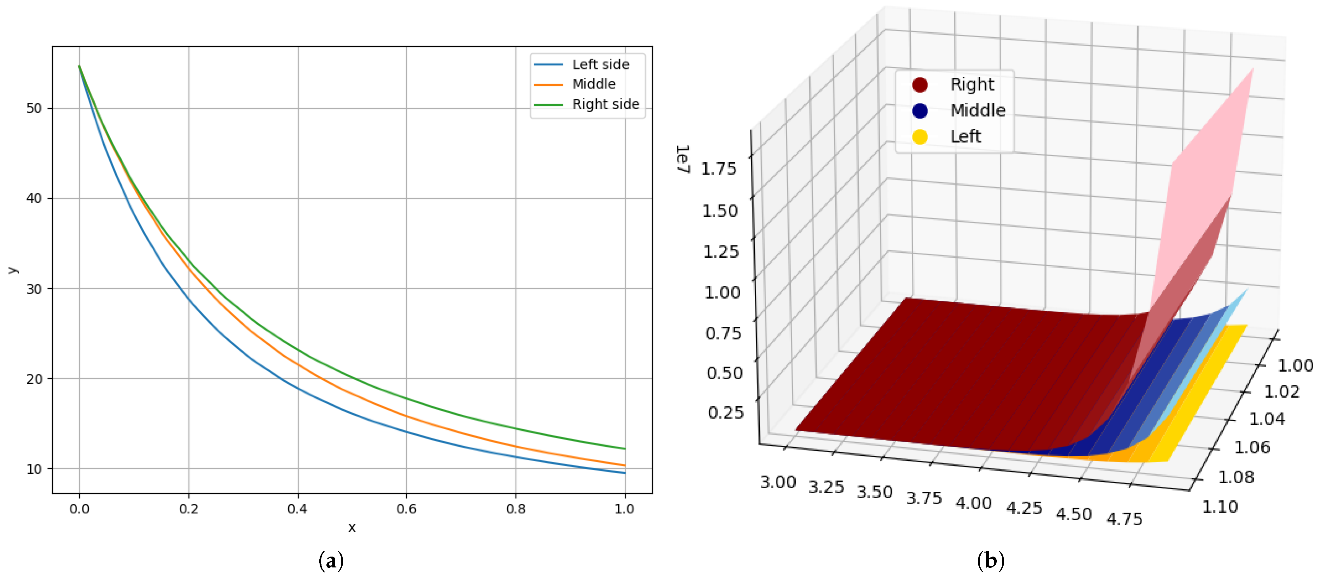 Mathematics 13 03381 g003