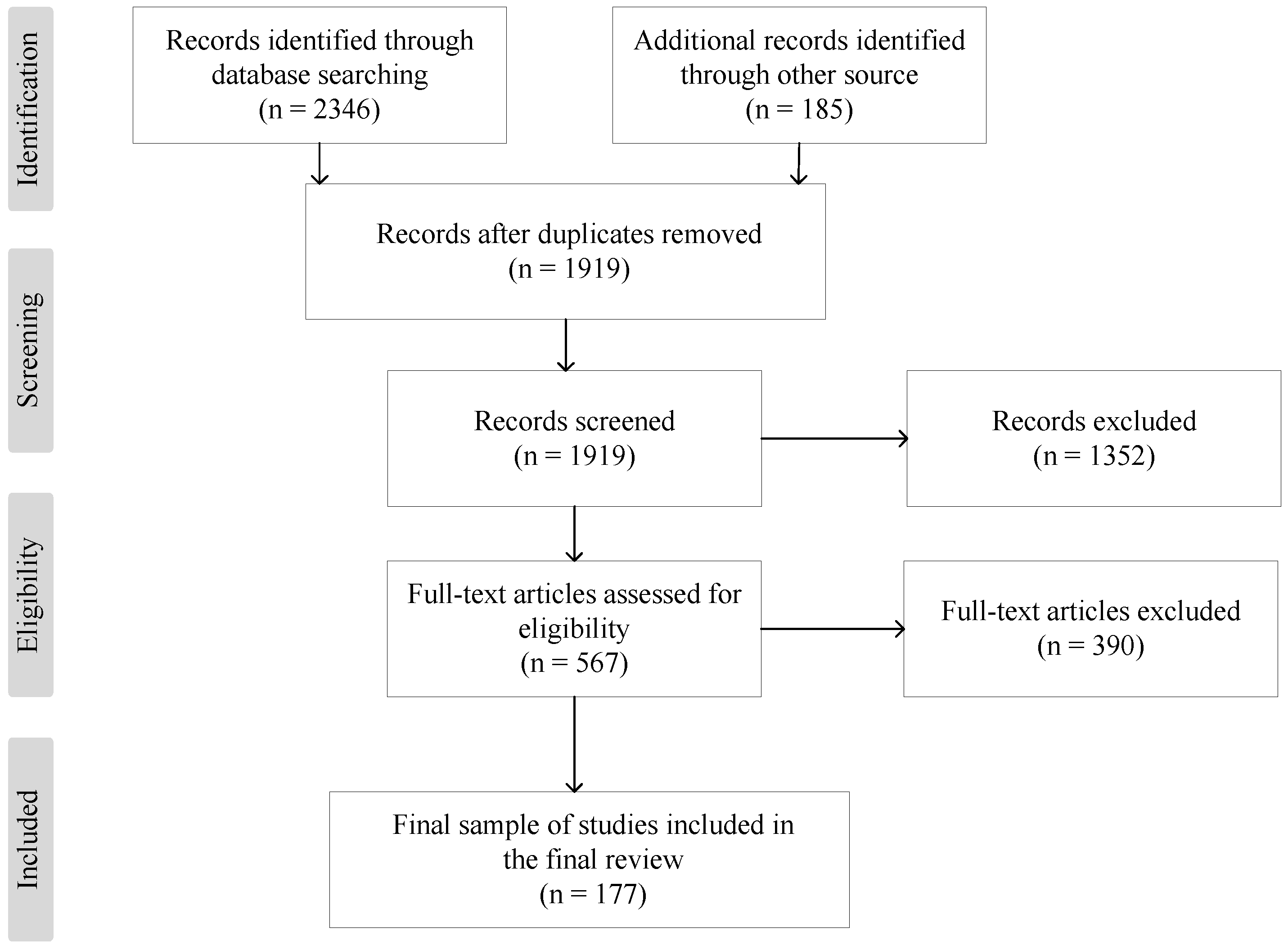 Mathematics 13 03382 g001