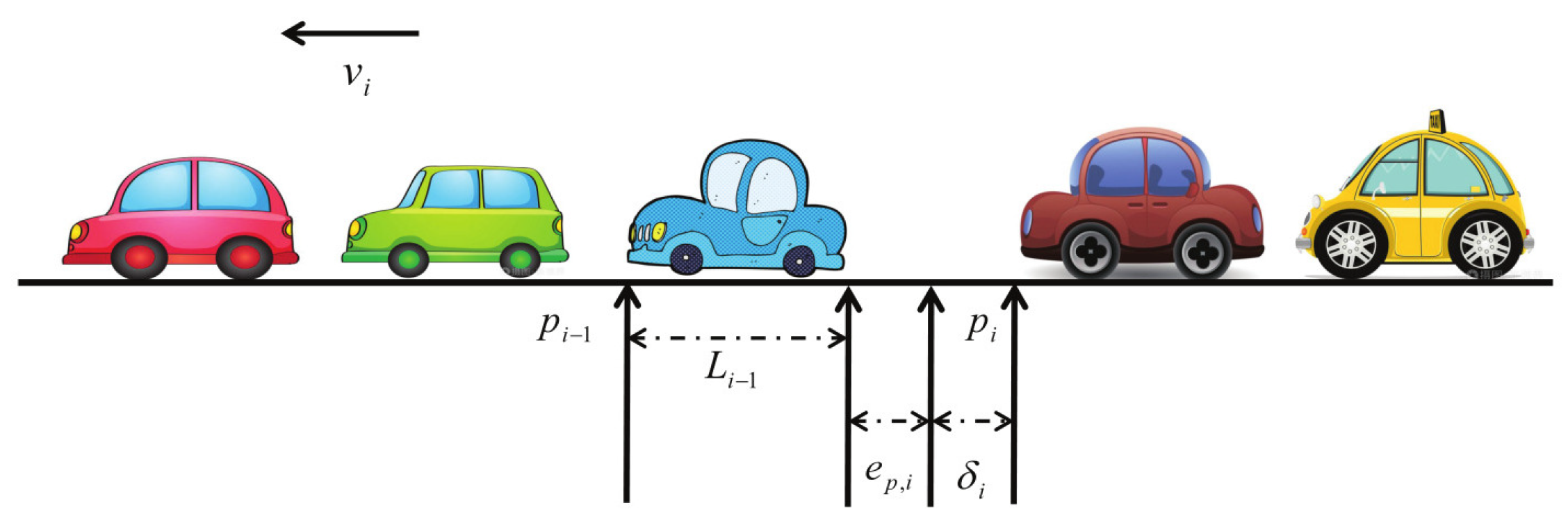 Mathematics 13 03383 g001