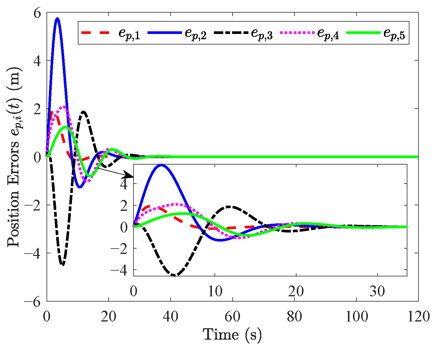 Mathematics 13 03383 g003