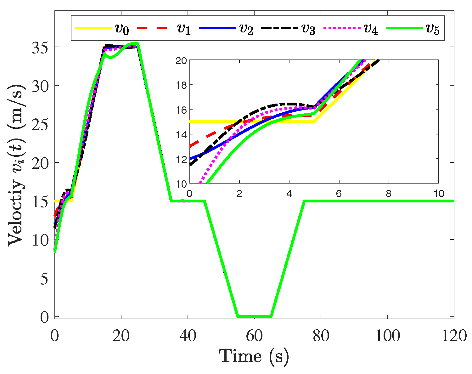 Mathematics 13 03383 g005