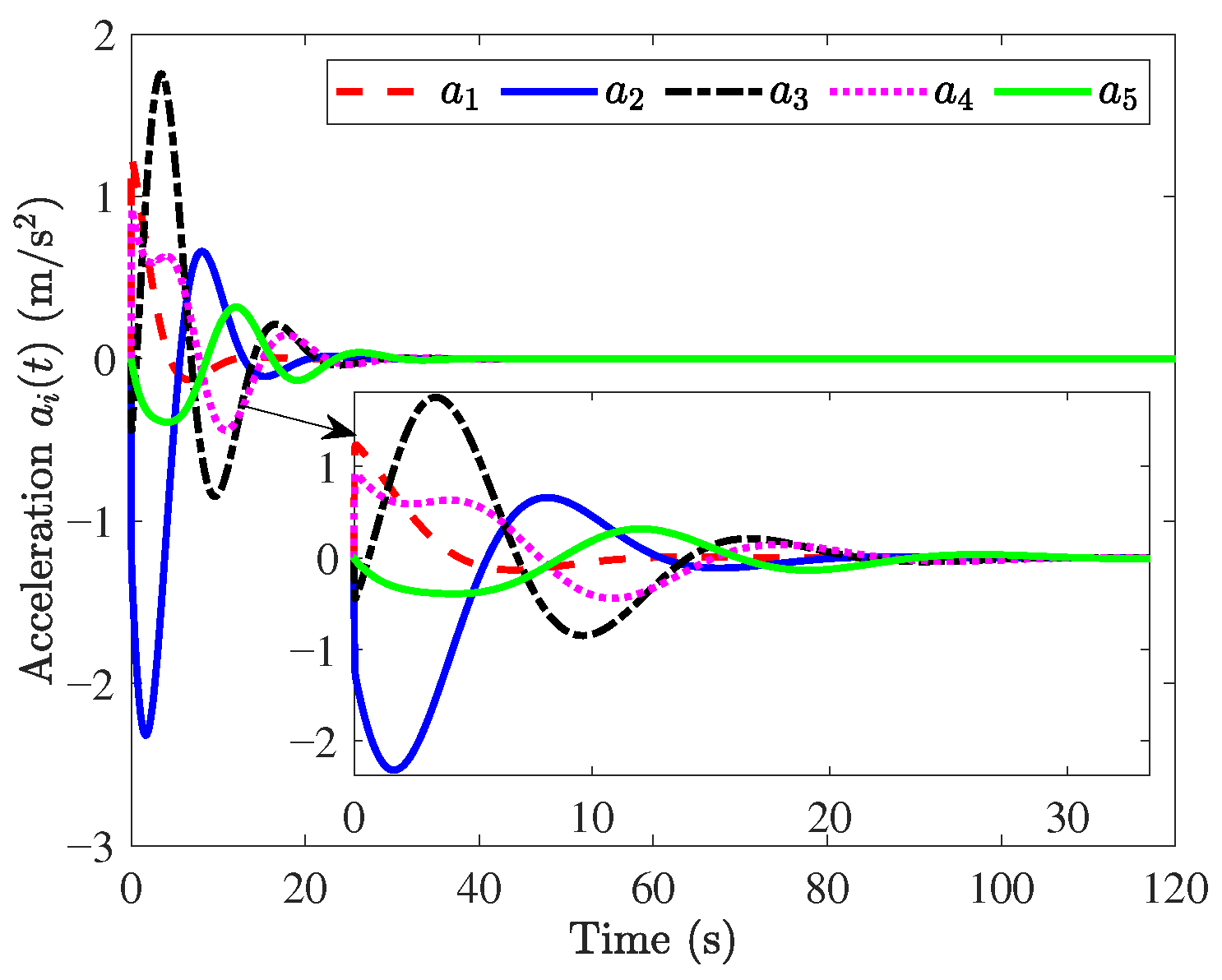 Mathematics 13 03383 g006