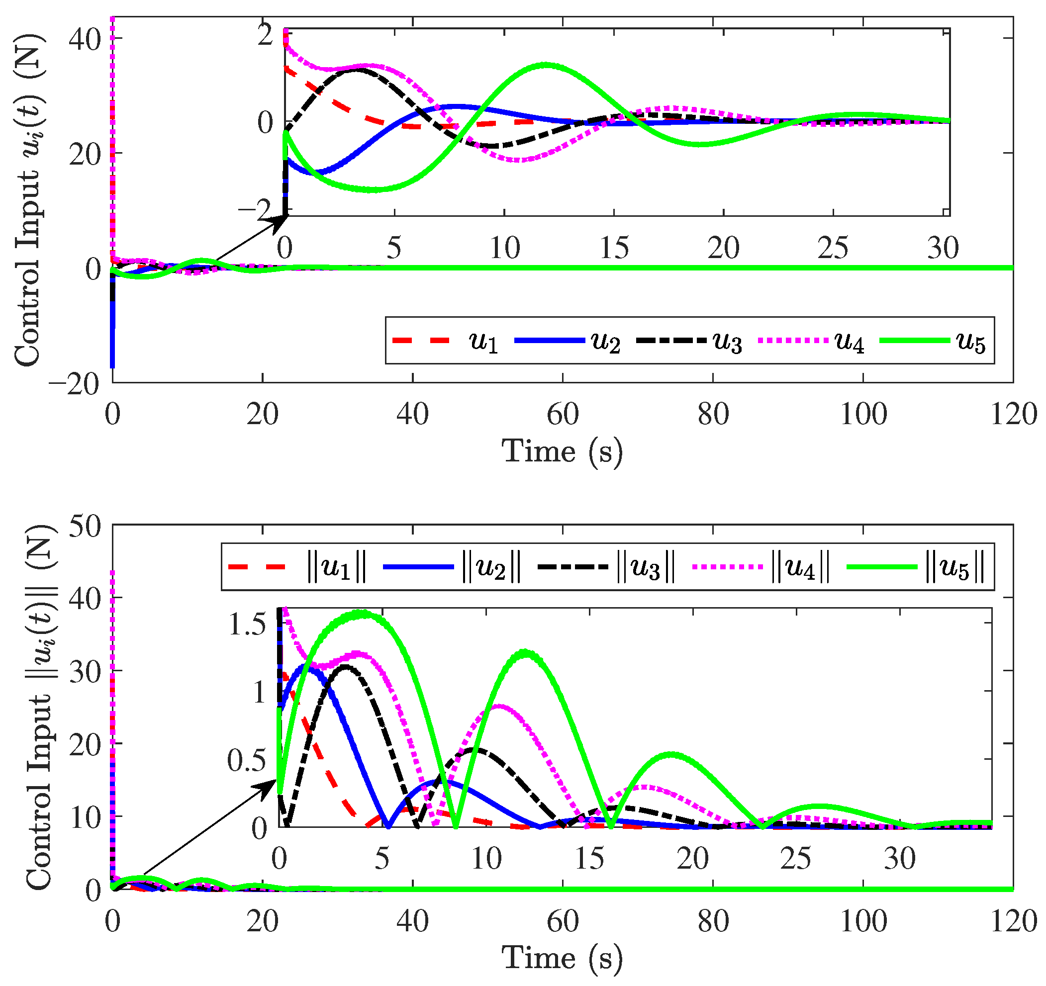Mathematics 13 03383 g007