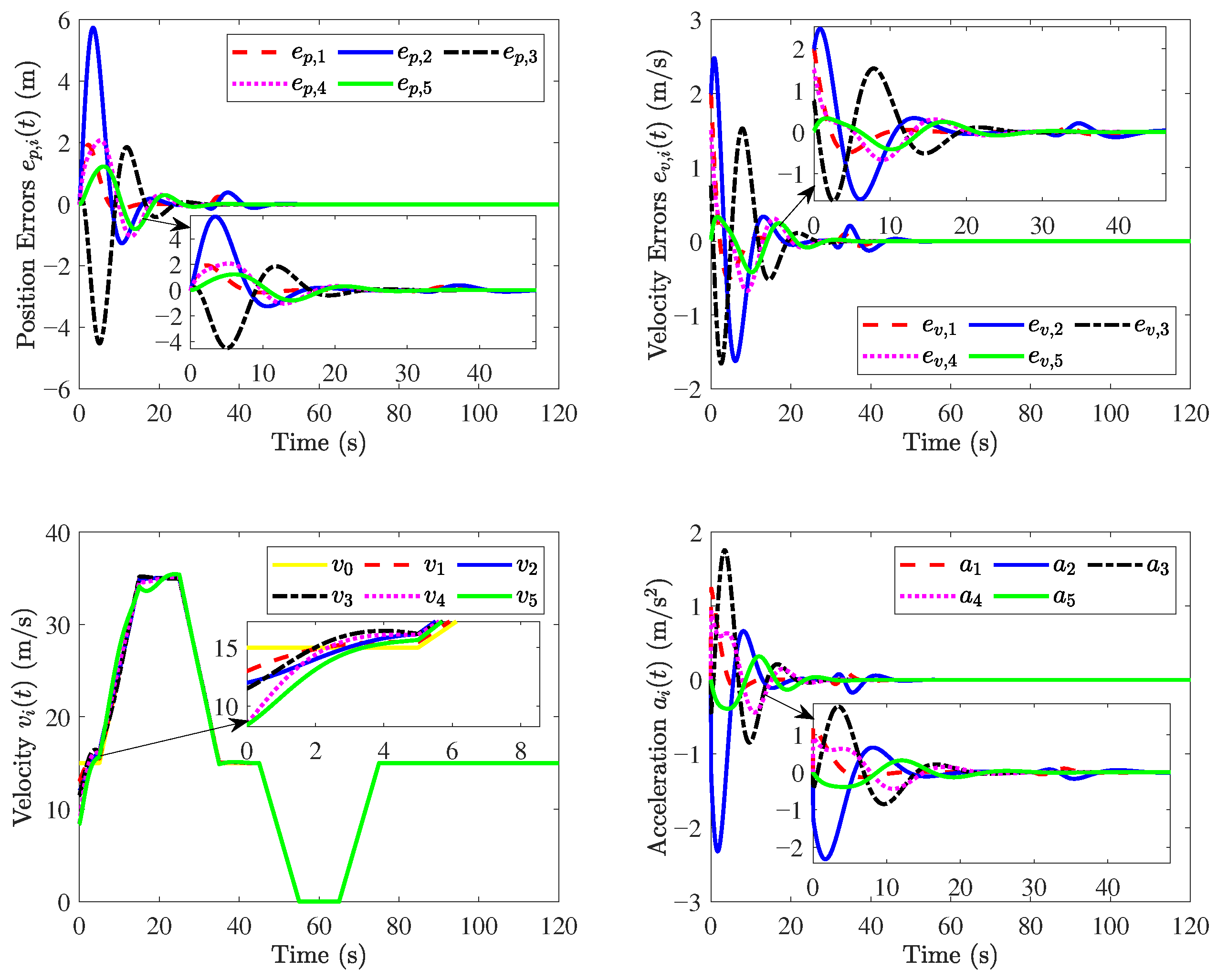 Mathematics 13 03383 g008