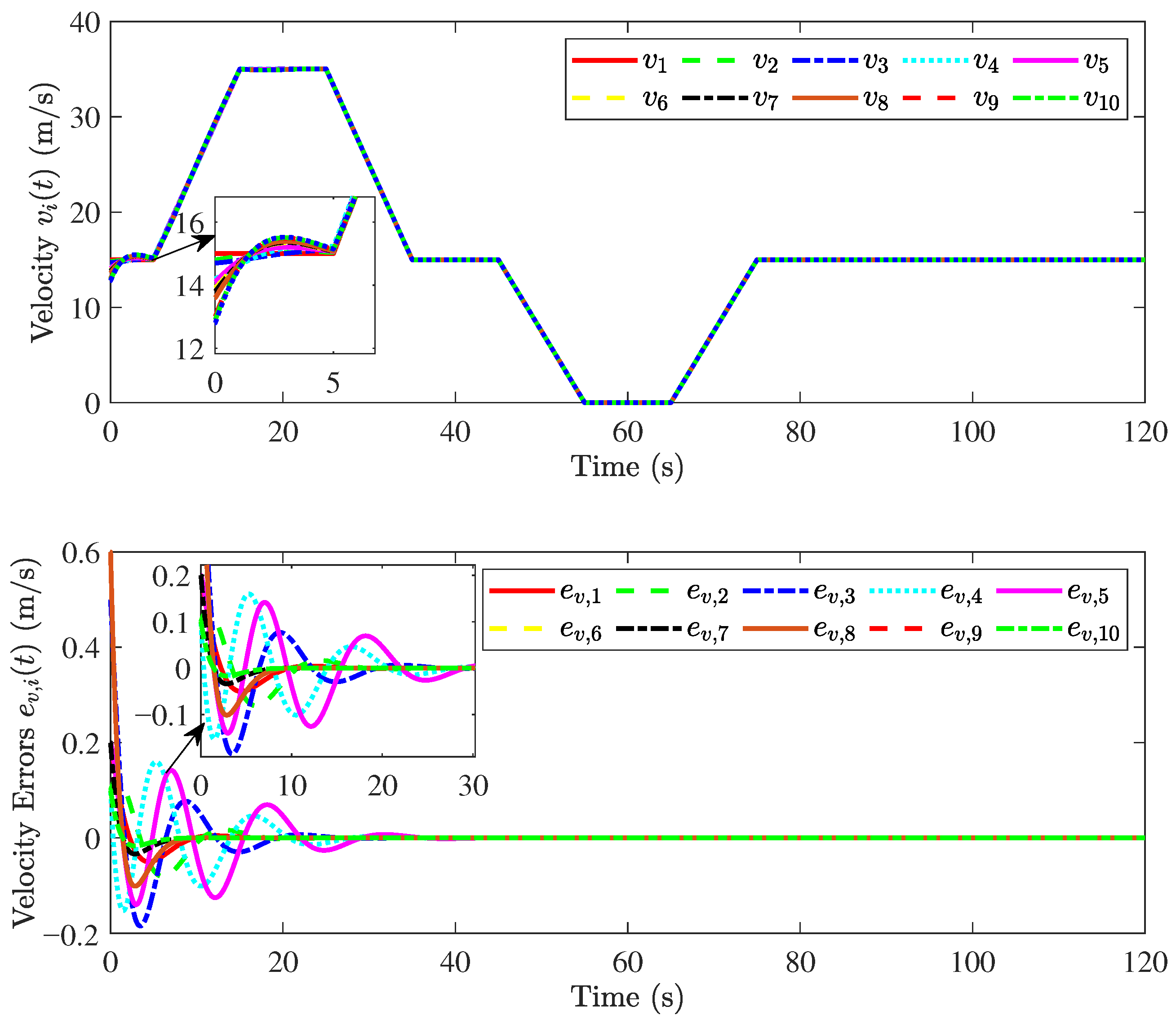 Mathematics 13 03383 g010