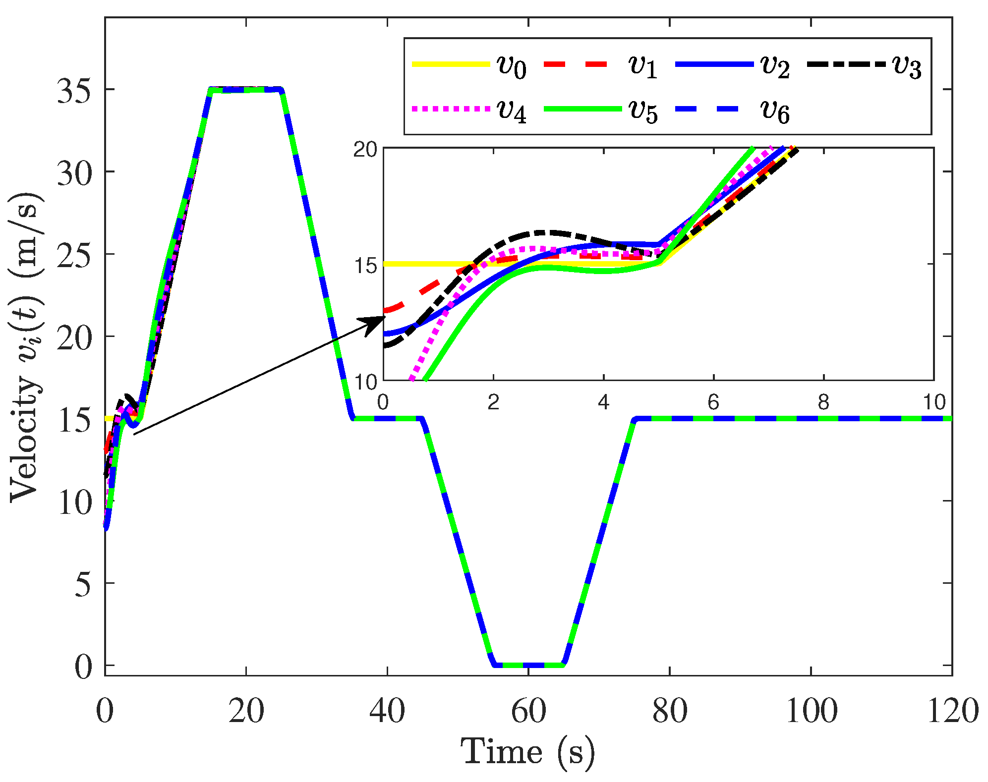 Mathematics 13 03383 g011
