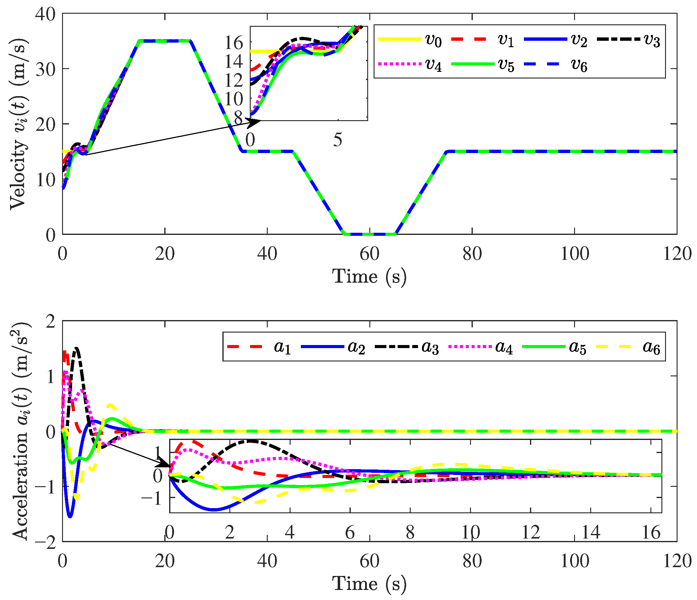Mathematics 13 03383 g013