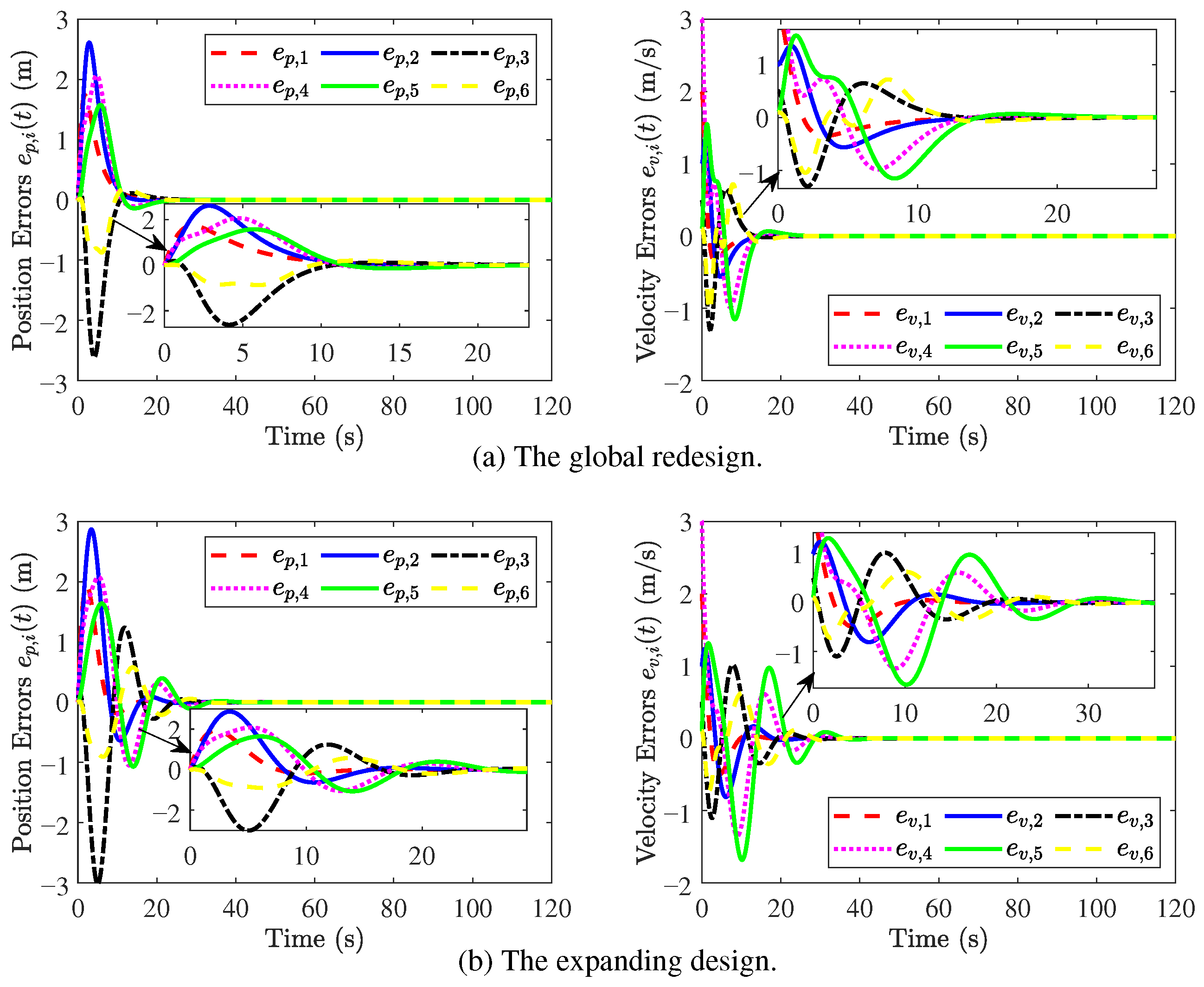 Mathematics 13 03383 g014
