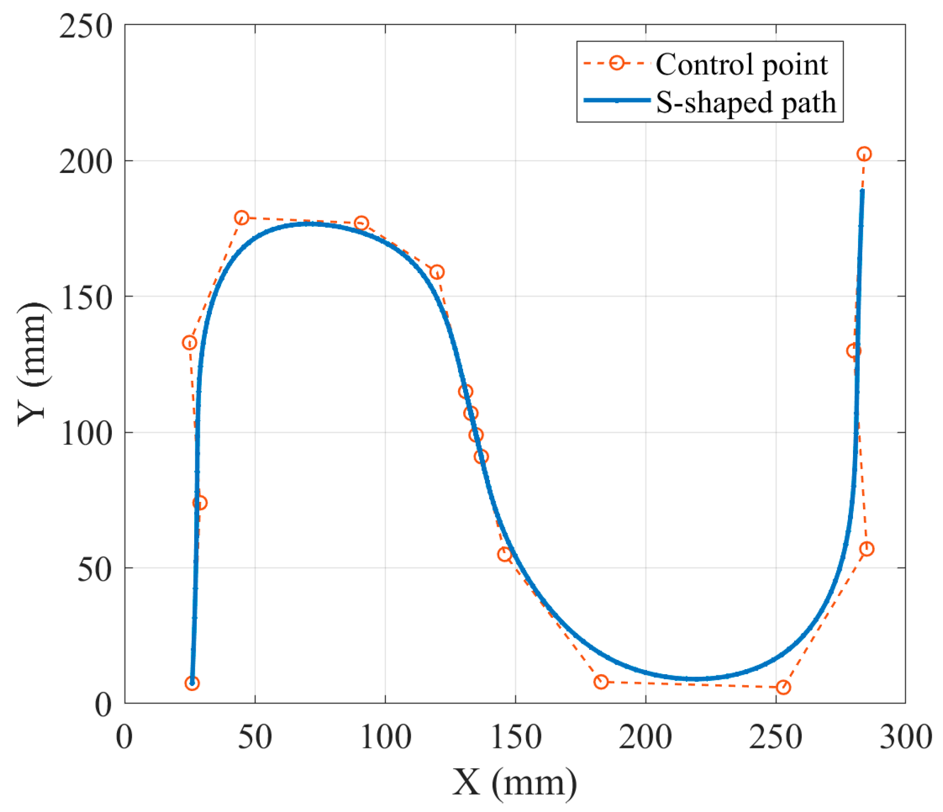 Mathematics 13 03385 g003