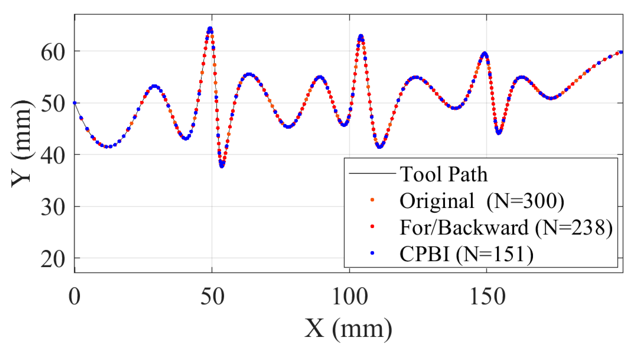 Mathematics 13 03385 g014