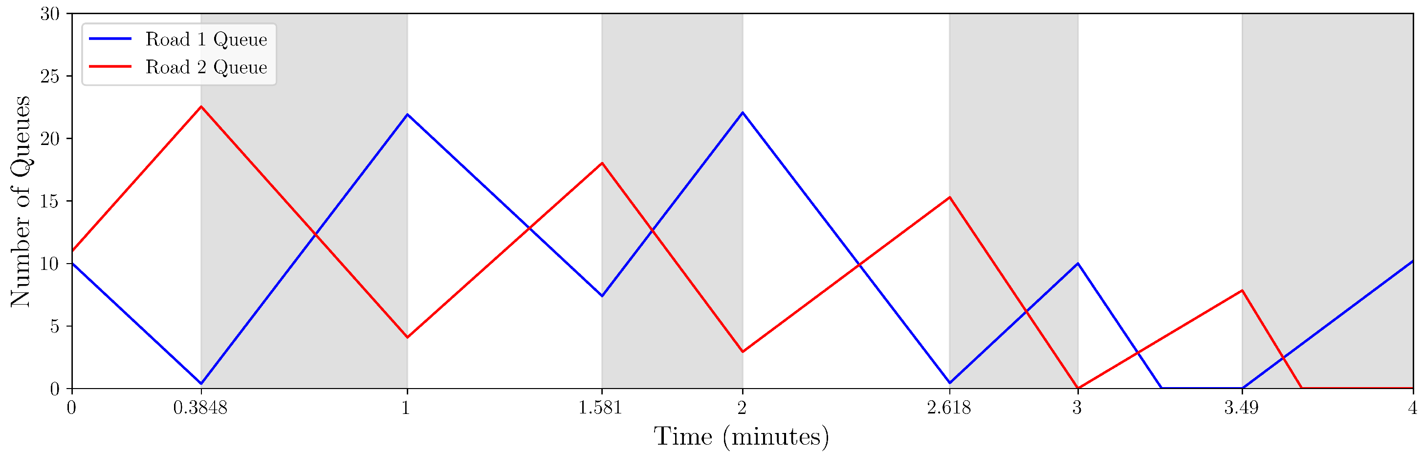 Mathematics 13 03386 g003