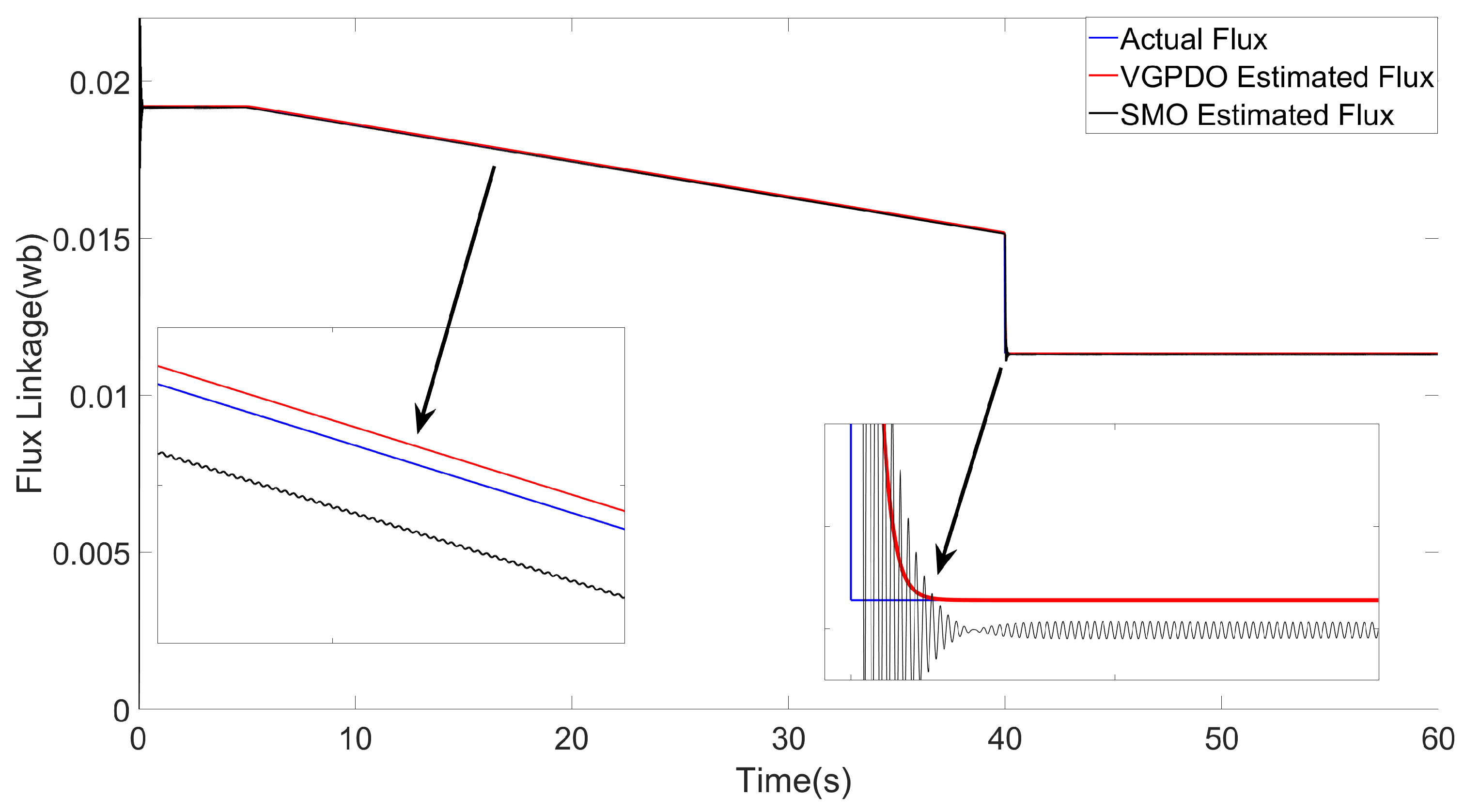 Mathematics 13 03387 g002