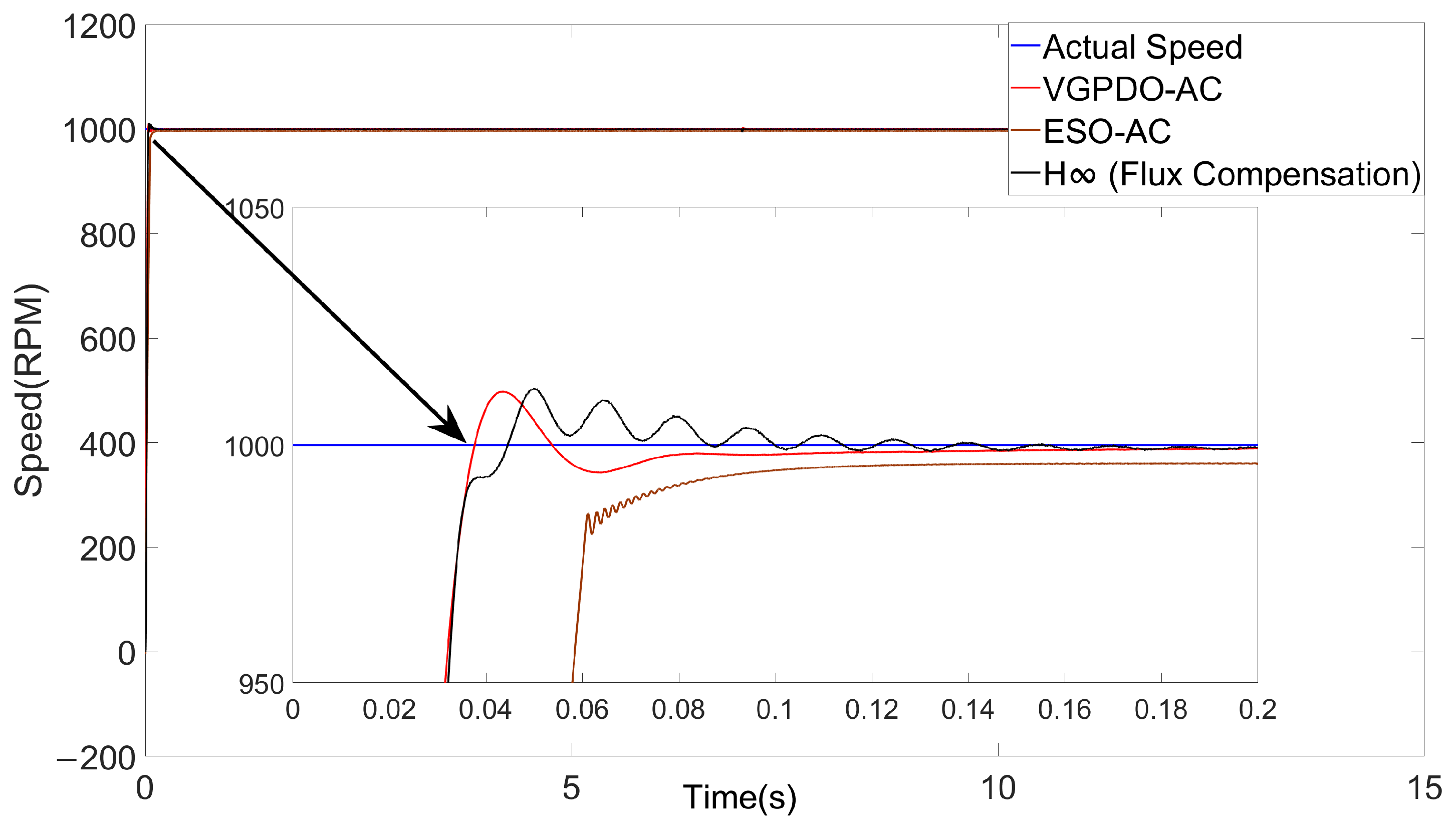 Mathematics 13 03387 g004