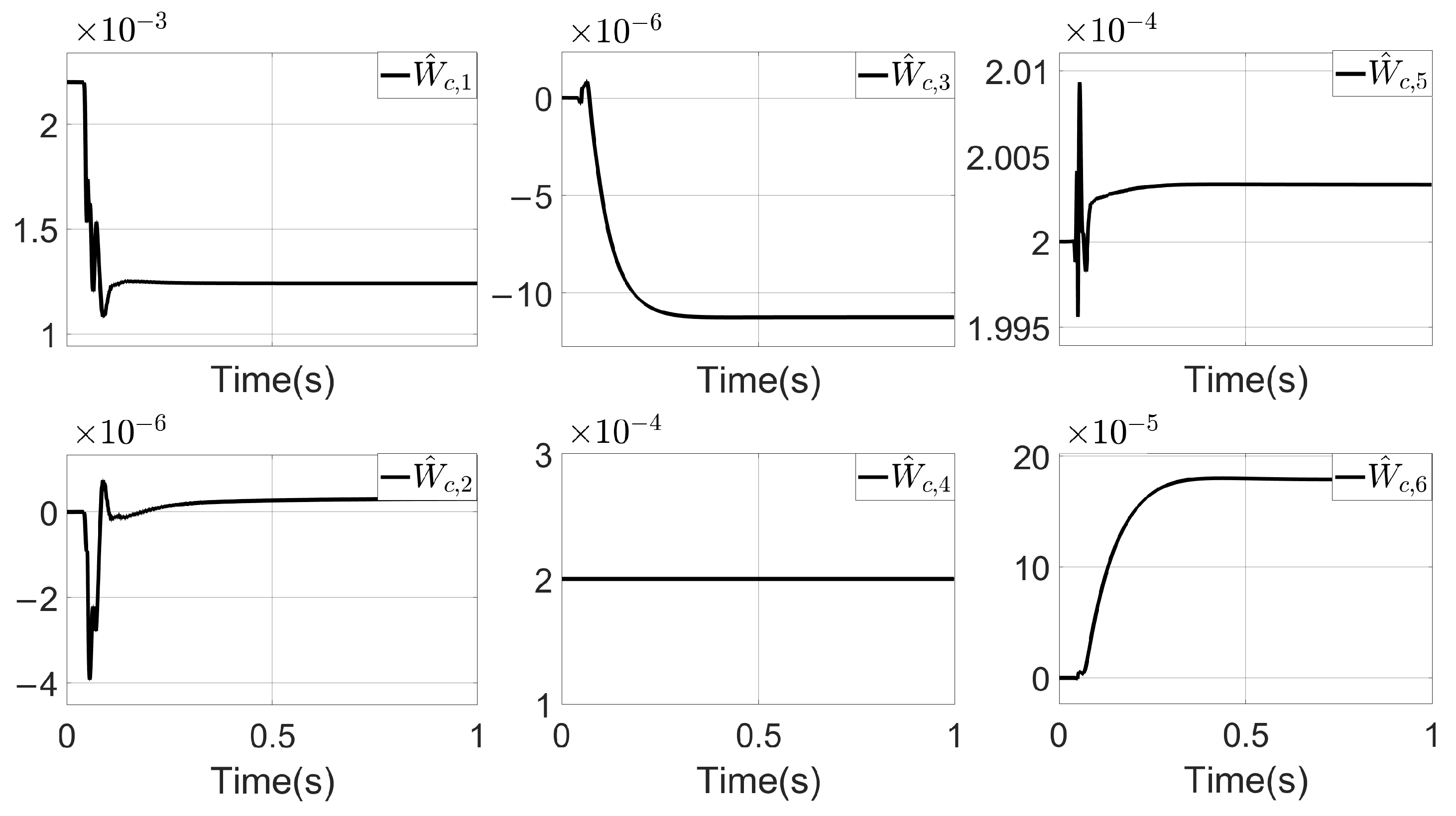 Mathematics 13 03387 g006