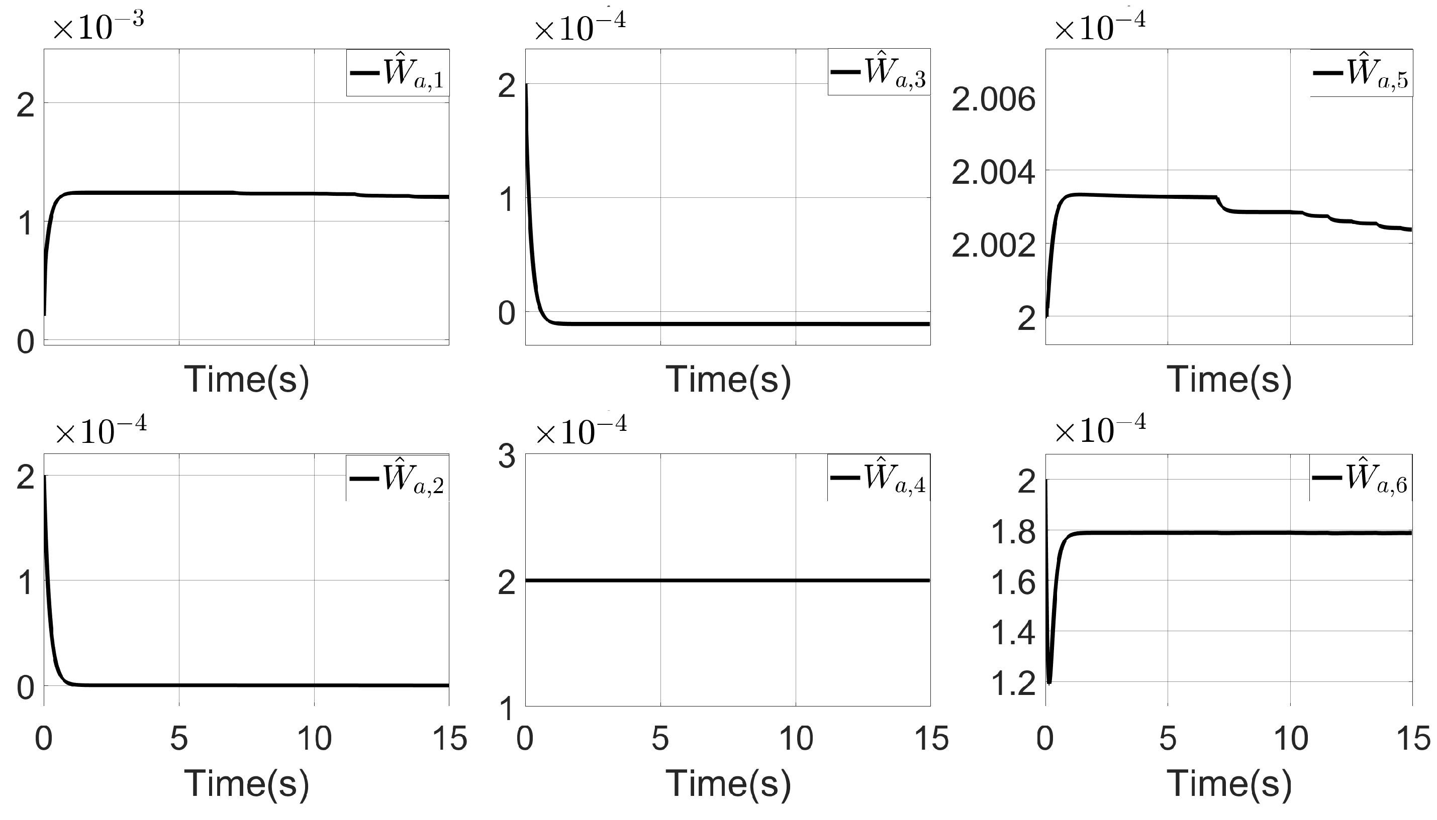 Mathematics 13 03387 g007