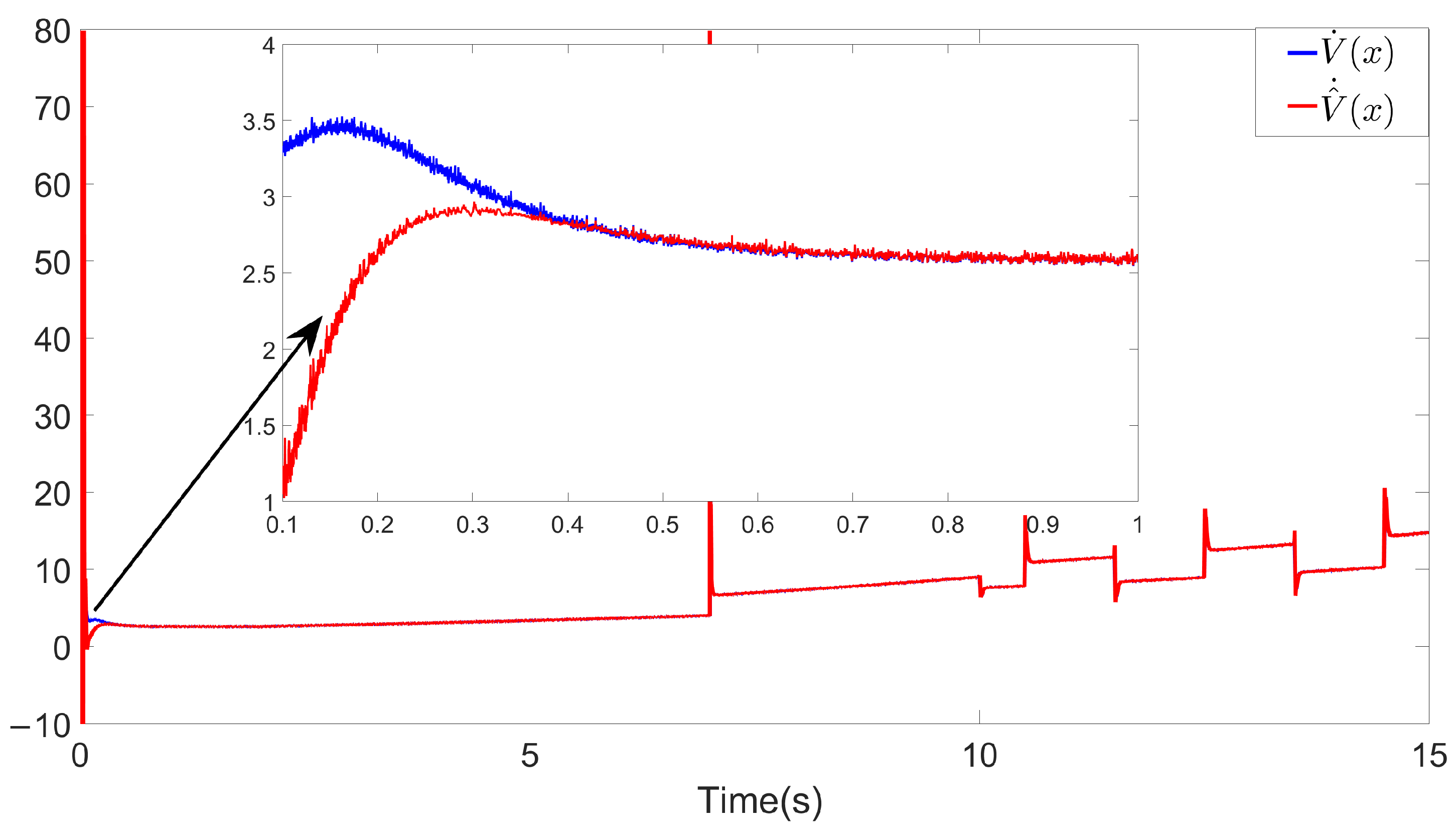 Mathematics 13 03387 g008
