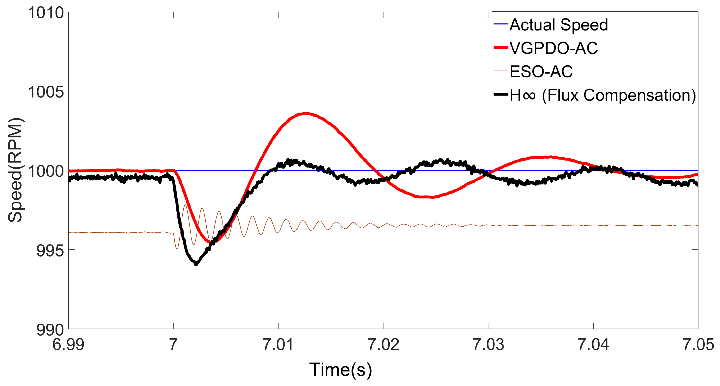 Mathematics 13 03387 g009
