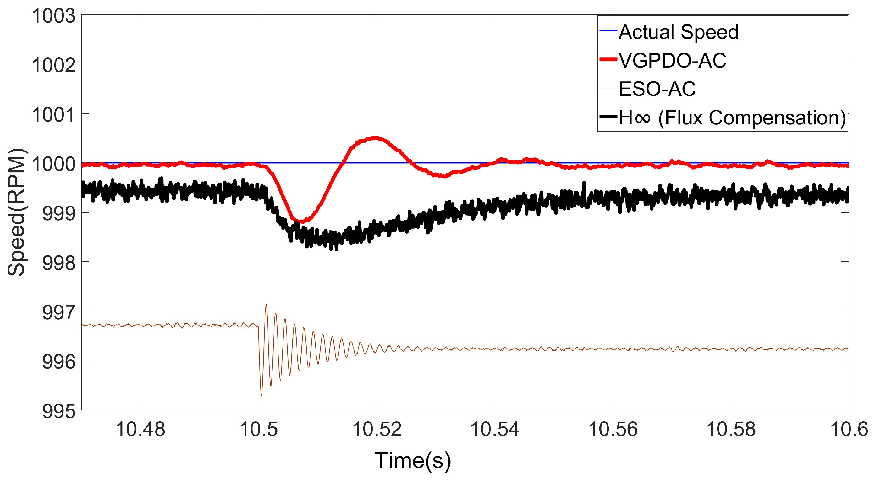 Mathematics 13 03387 g010
