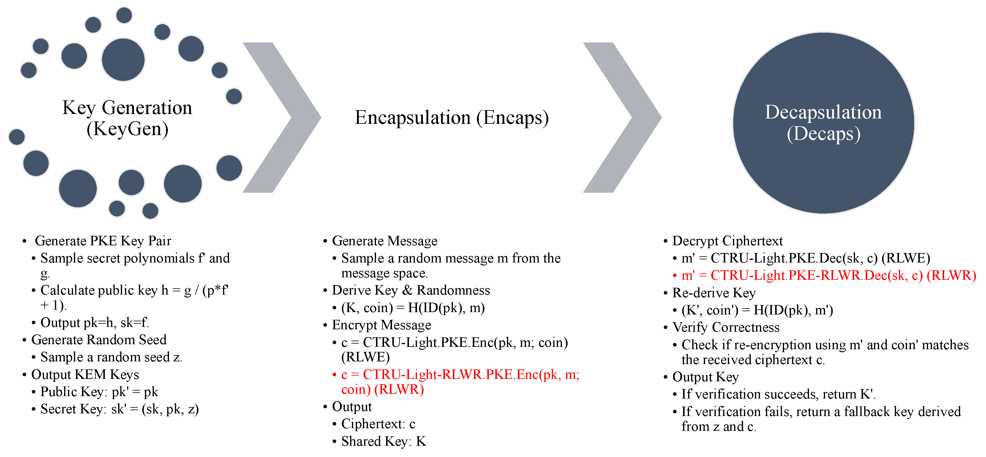 Mathematics 13 03388 g002