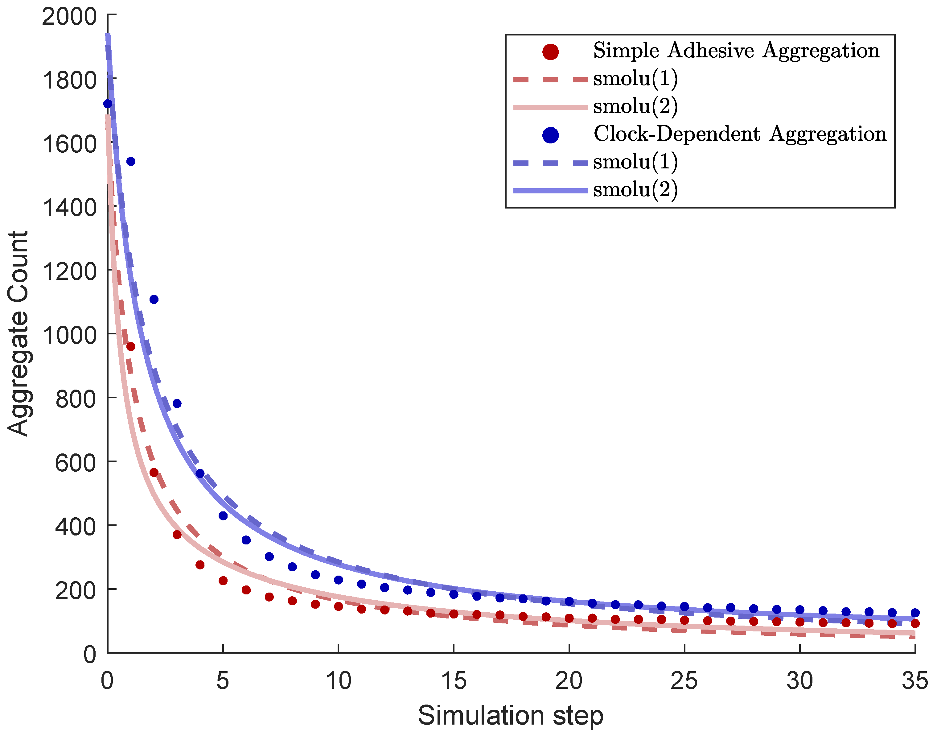Mathematics 13 03389 g004