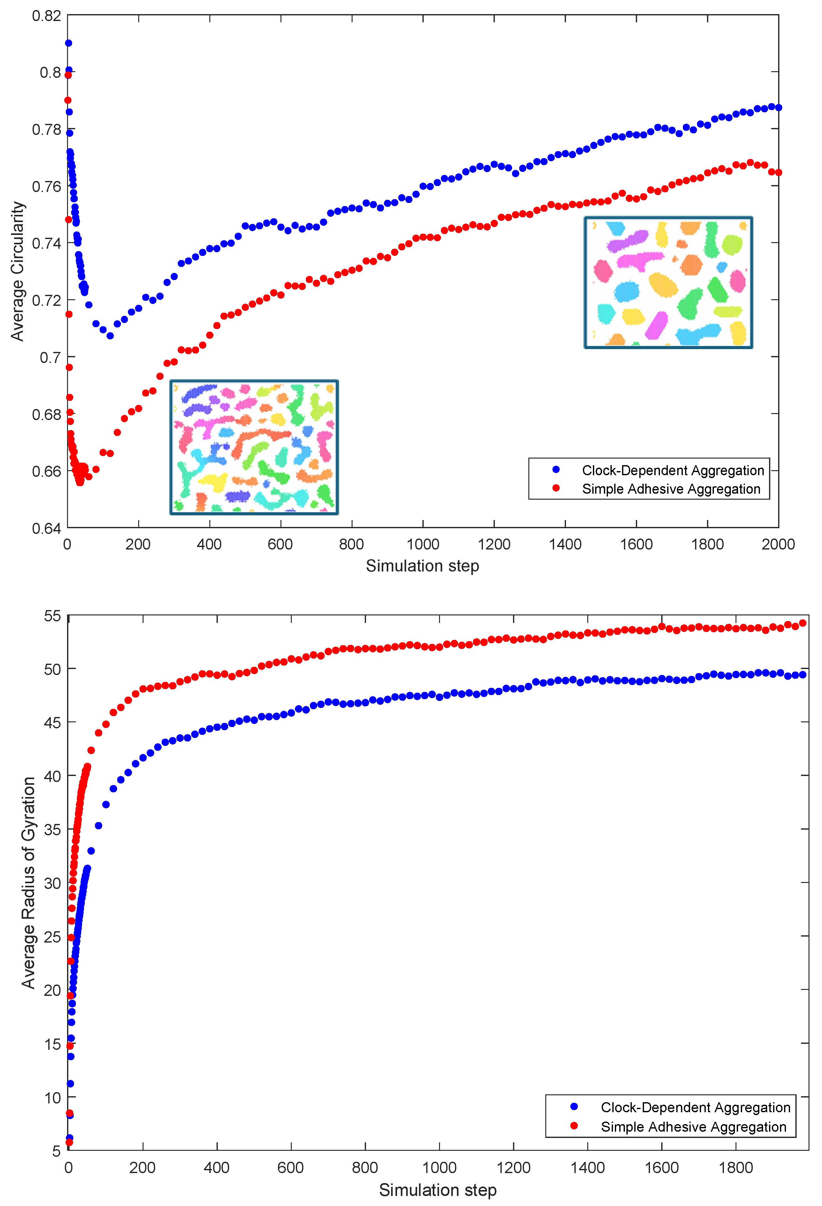 Mathematics 13 03389 g005
