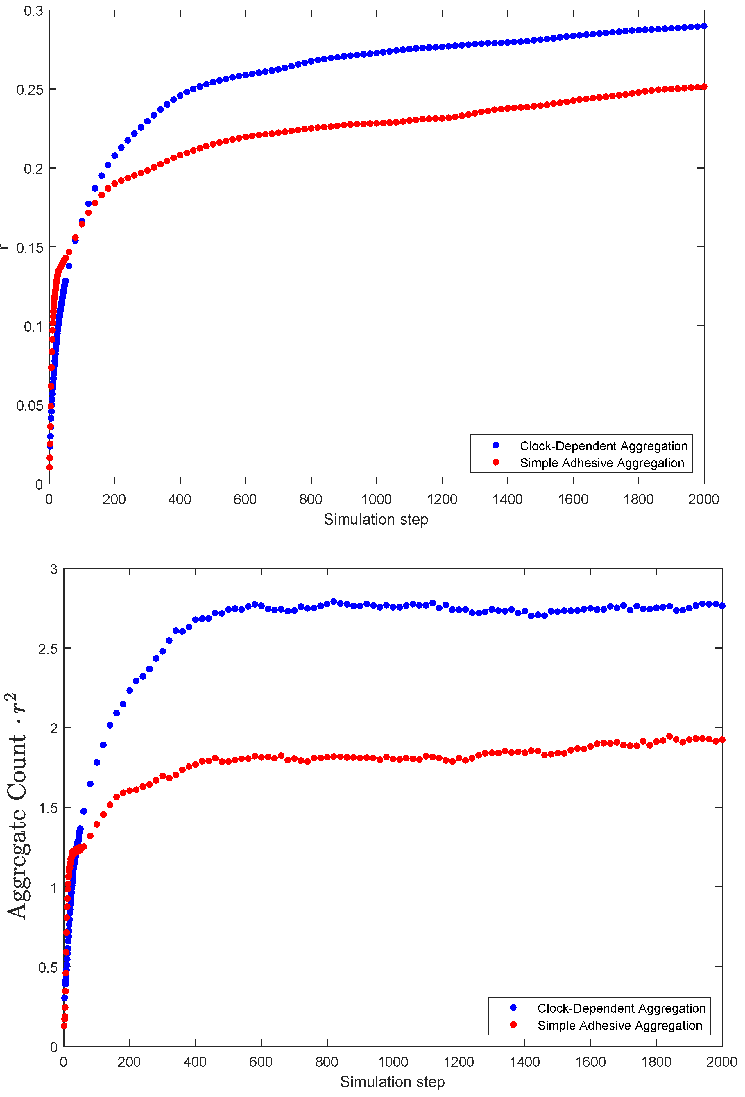 Mathematics 13 03389 g006