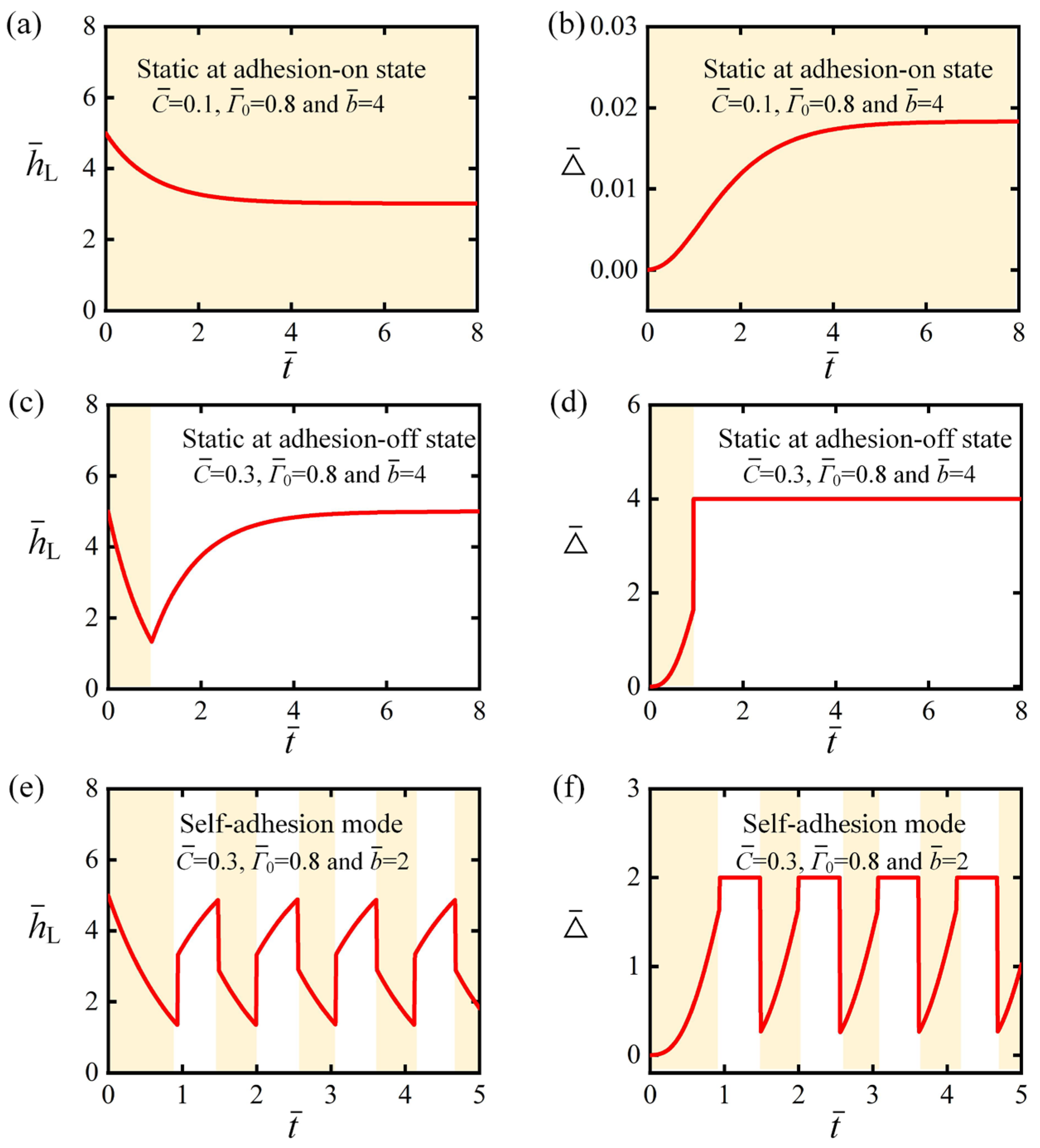 Mathematics 13 03390 g004
