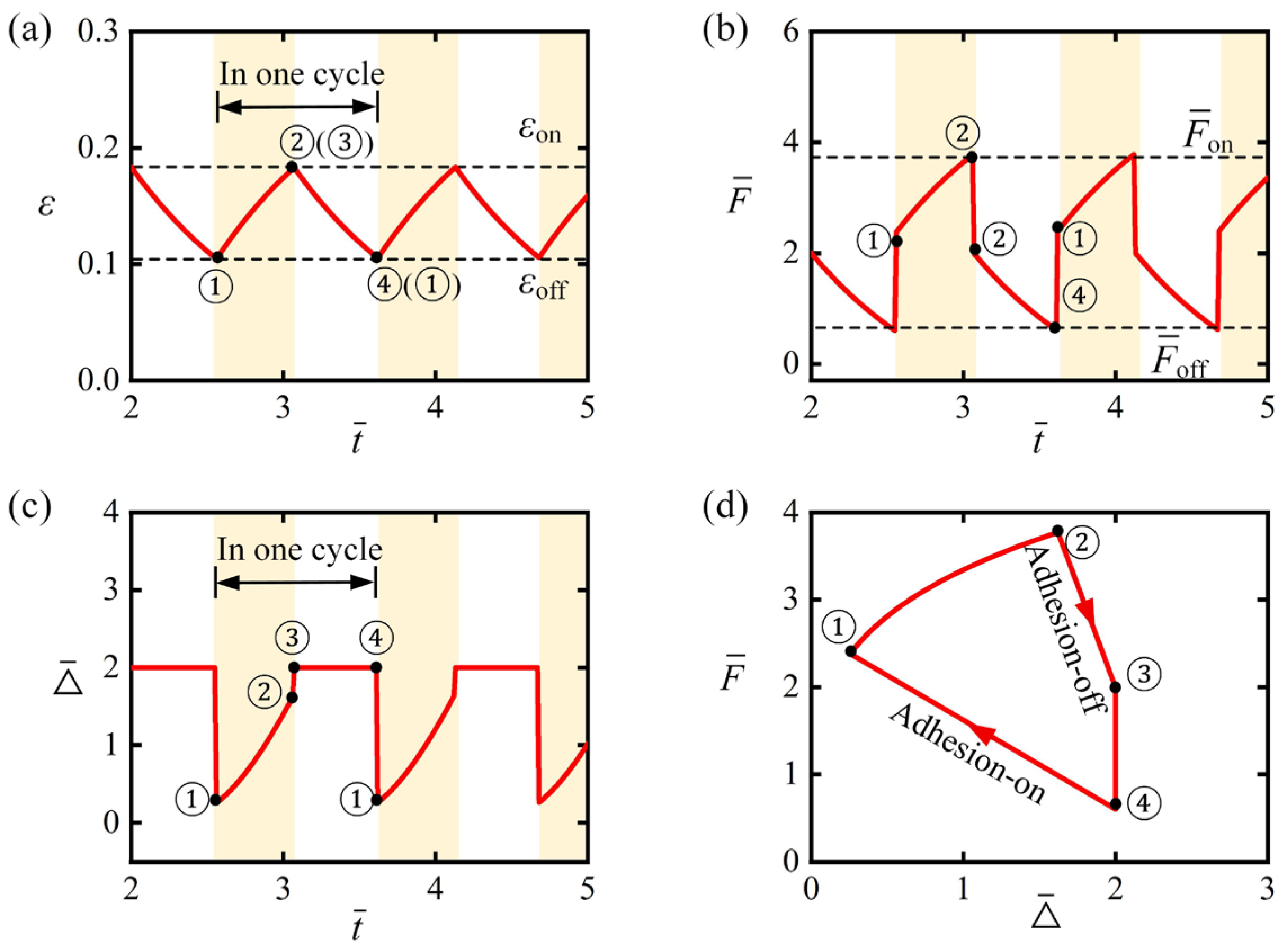 Mathematics 13 03390 g005
