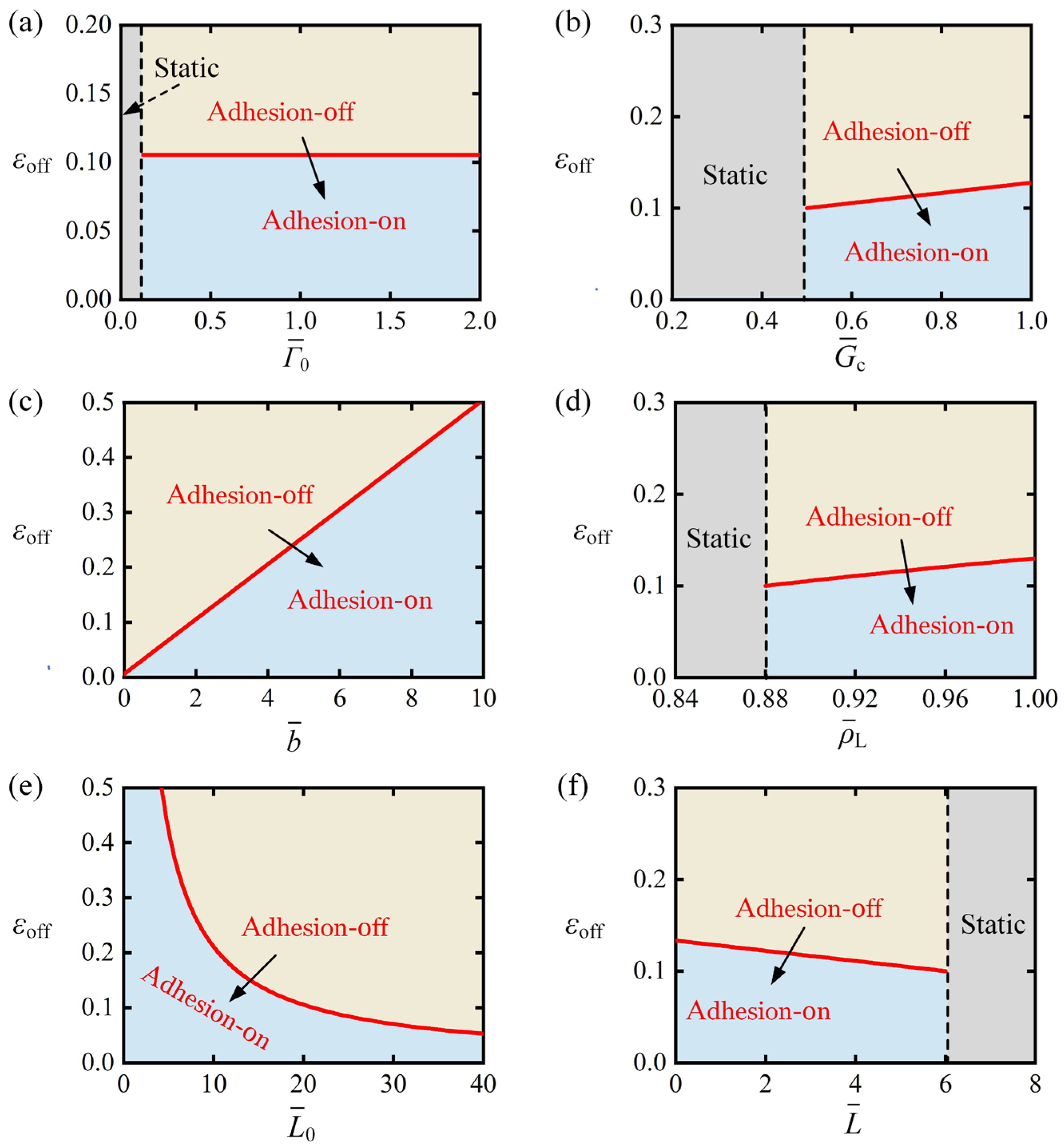 Mathematics 13 03390 g008