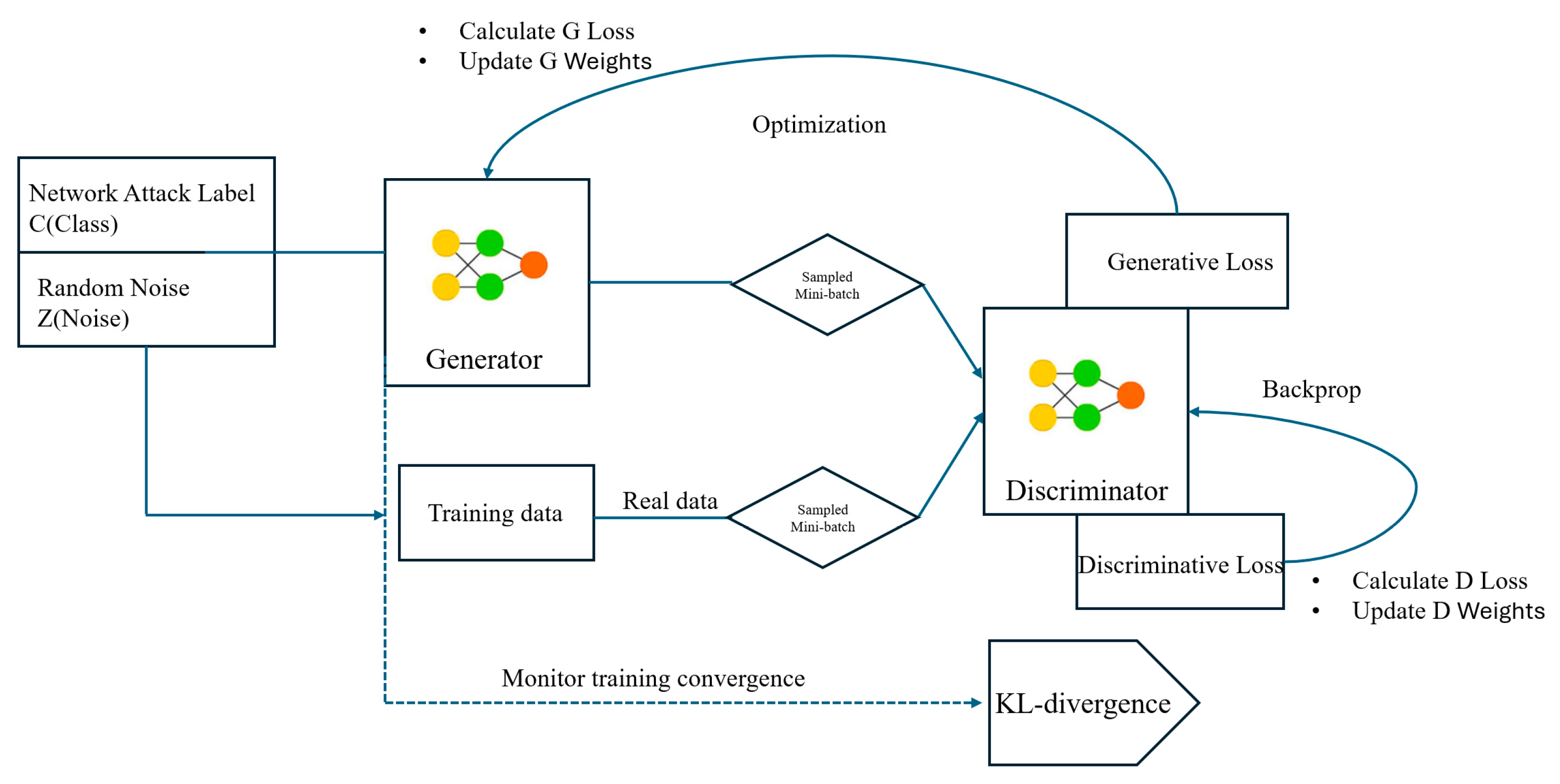 Mathematics 13 03391 g002