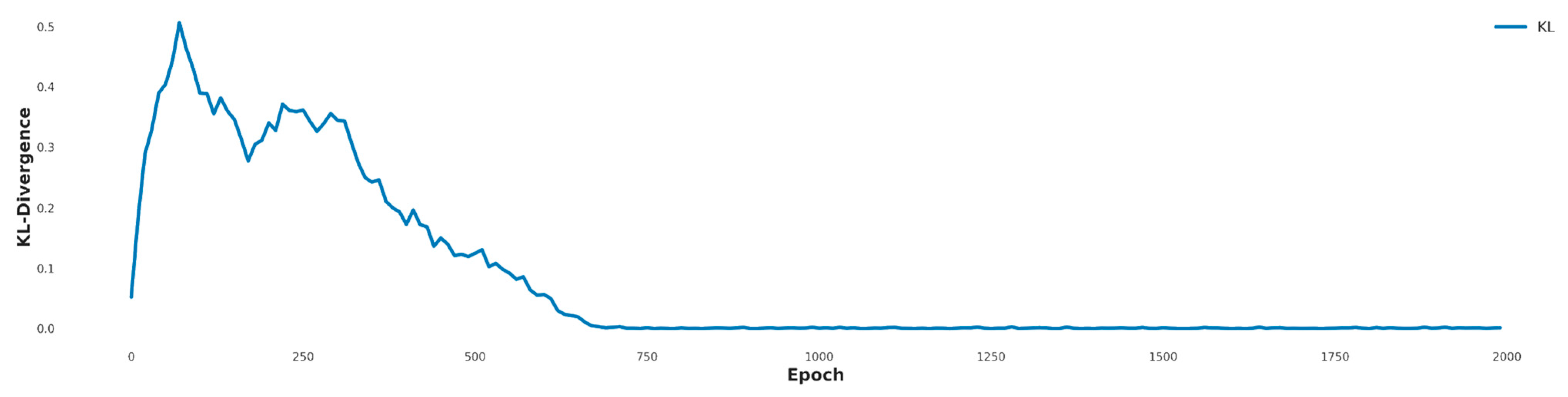 Mathematics 13 03391 g003