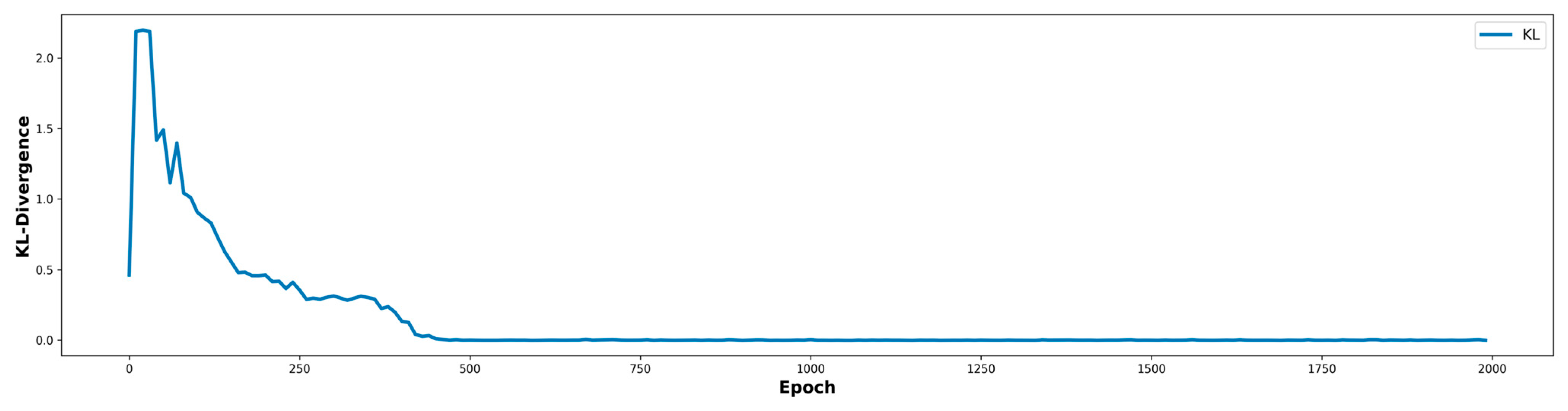 Mathematics 13 03391 g004