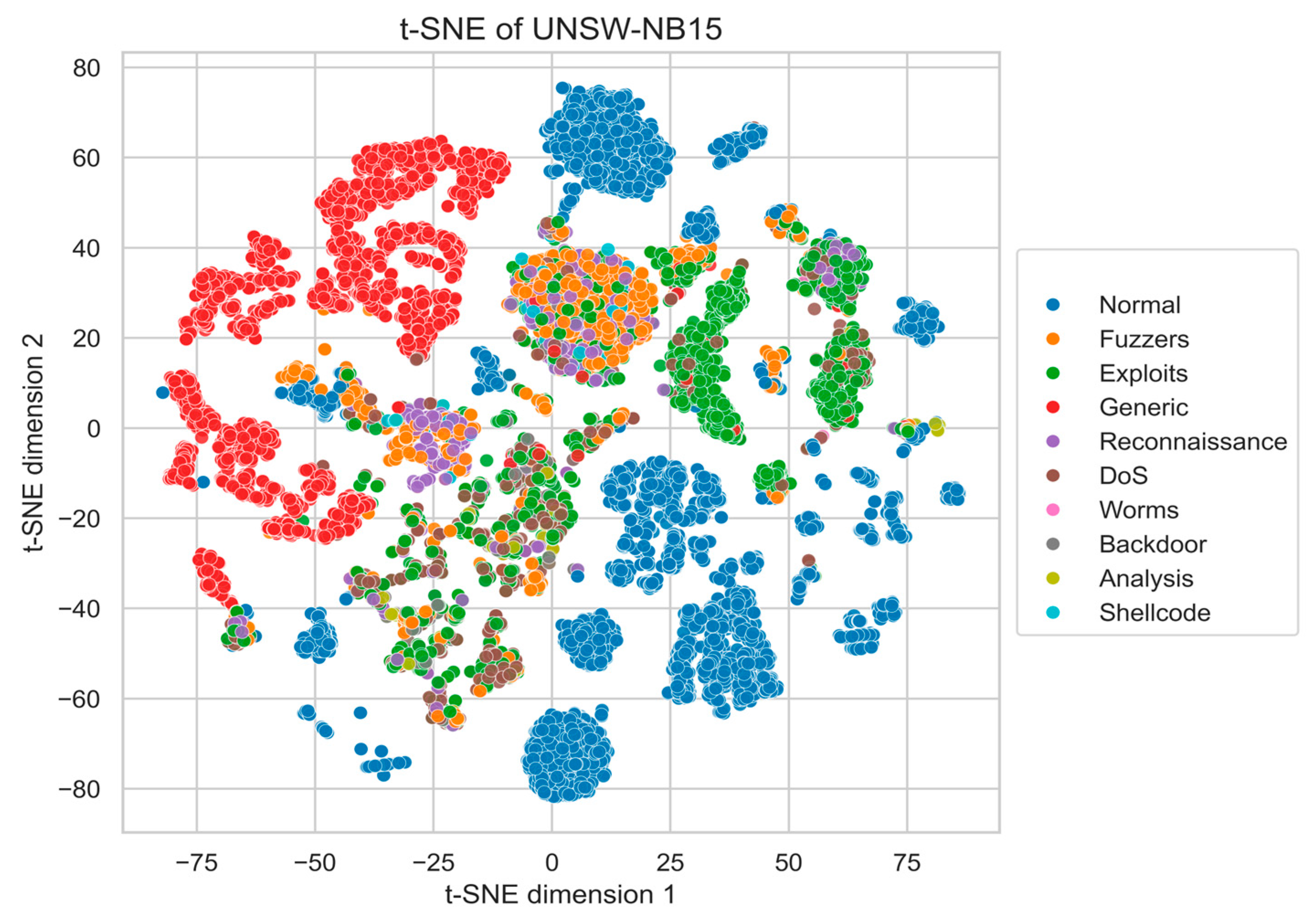 Mathematics 13 03391 g0a2