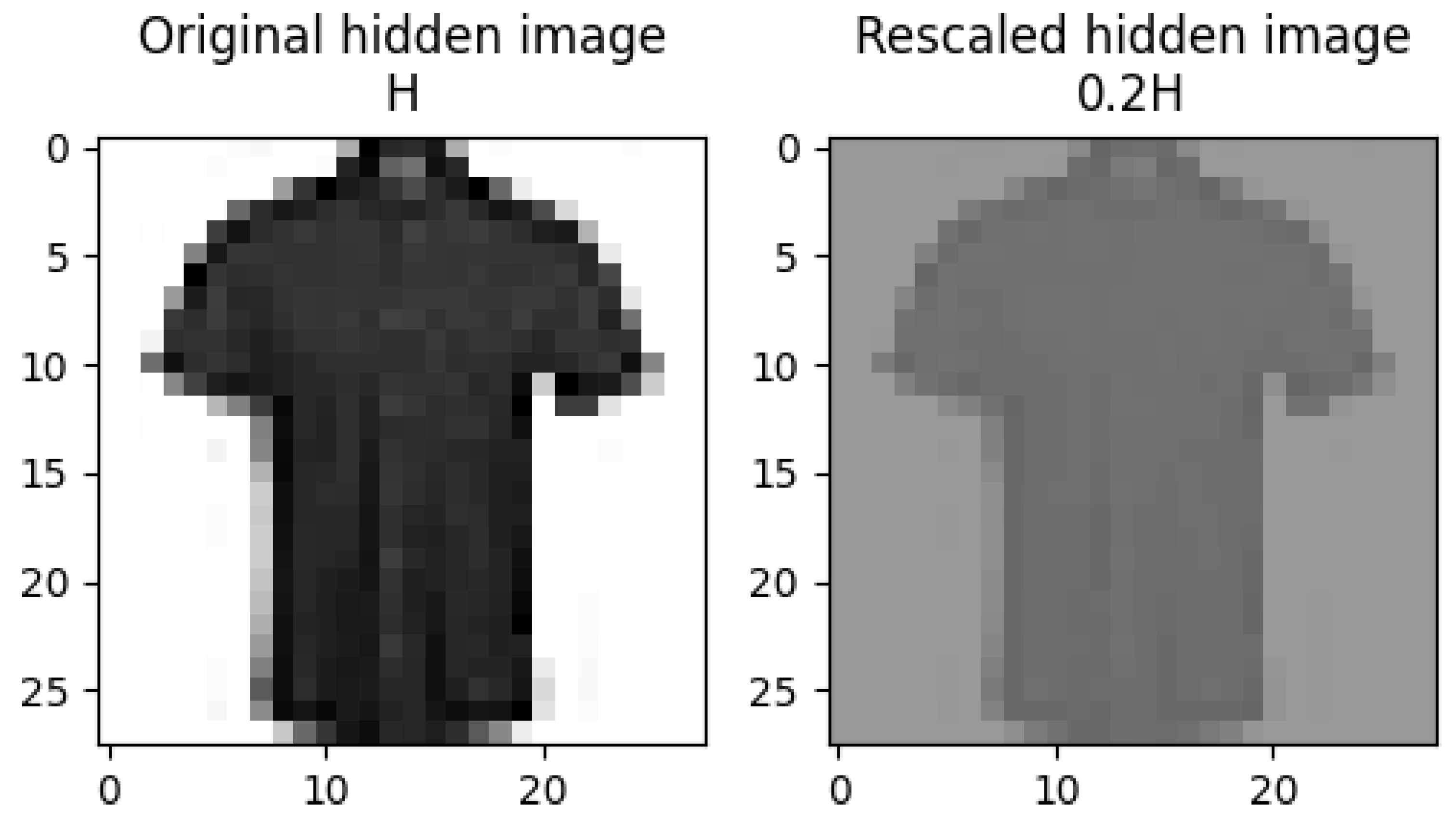 Mathematics 13 03394 g010