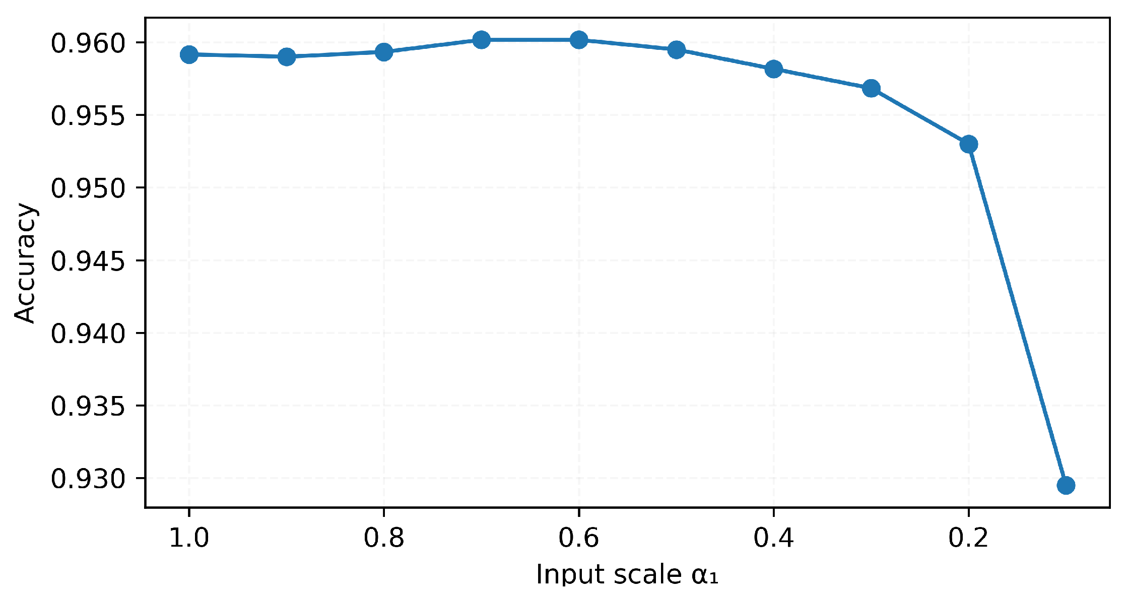 Mathematics 13 03394 g0a2