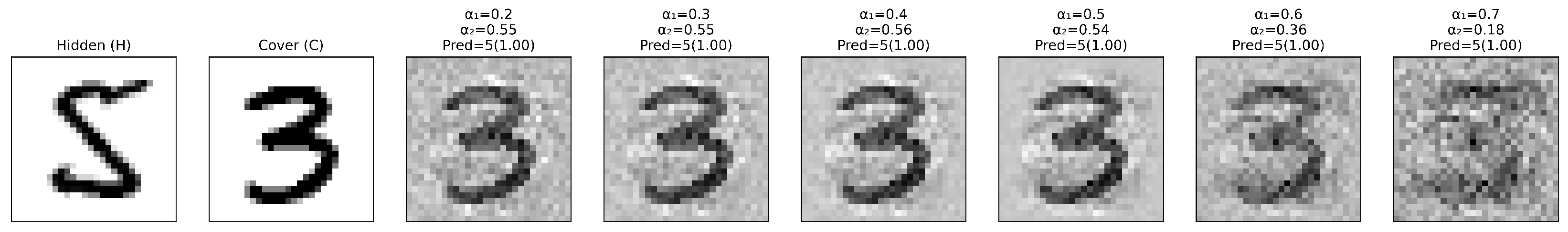Mathematics 13 03394 g0a3