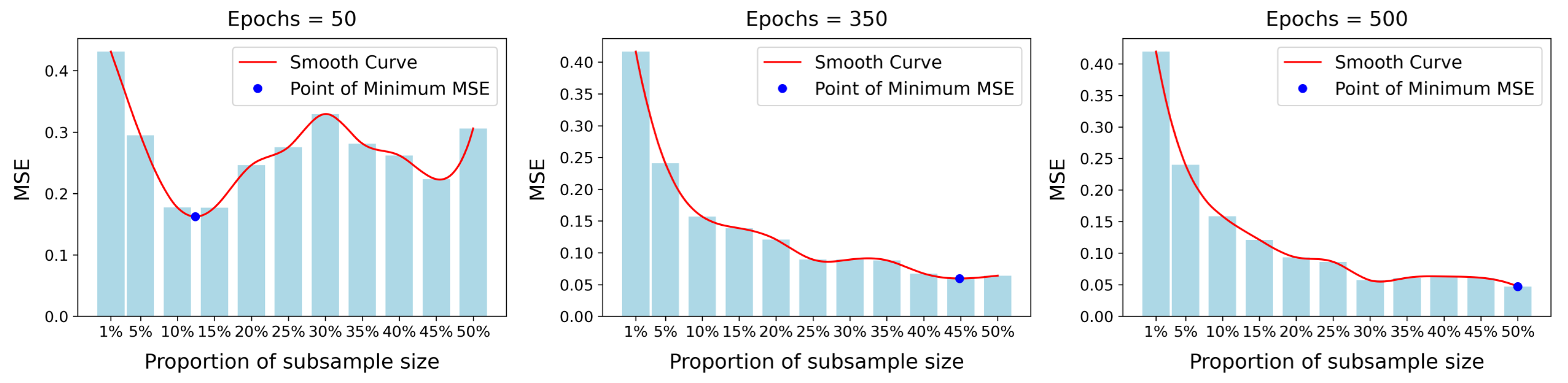 Mathematics 13 03395 g001