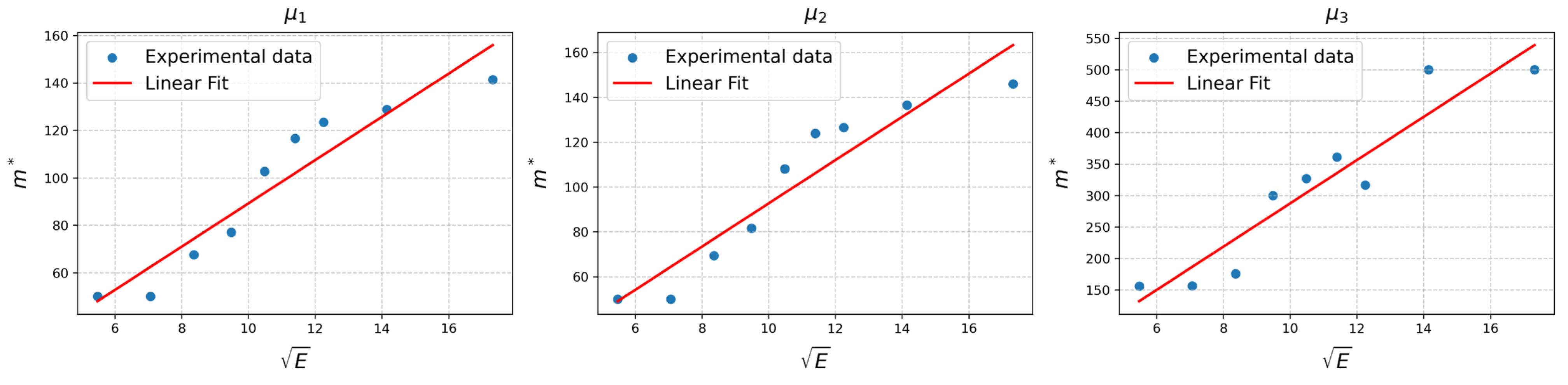 Mathematics 13 03395 g003