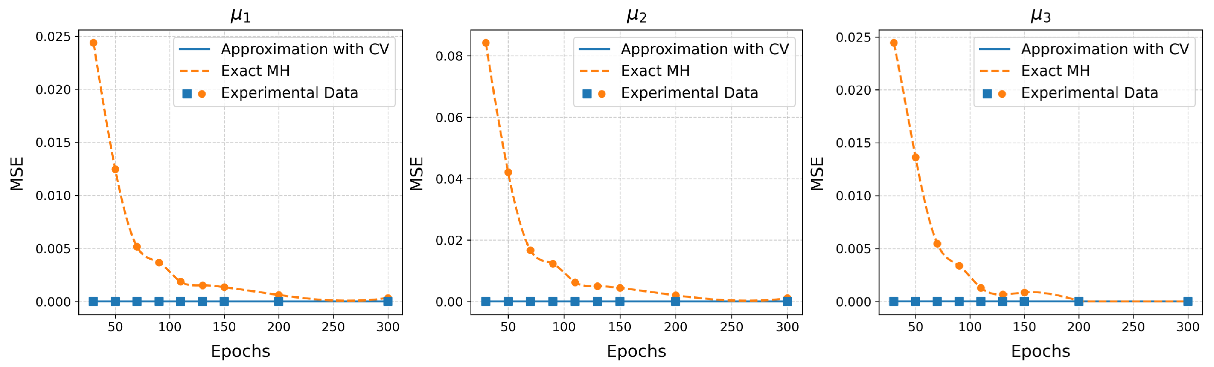 Mathematics 13 03395 g005